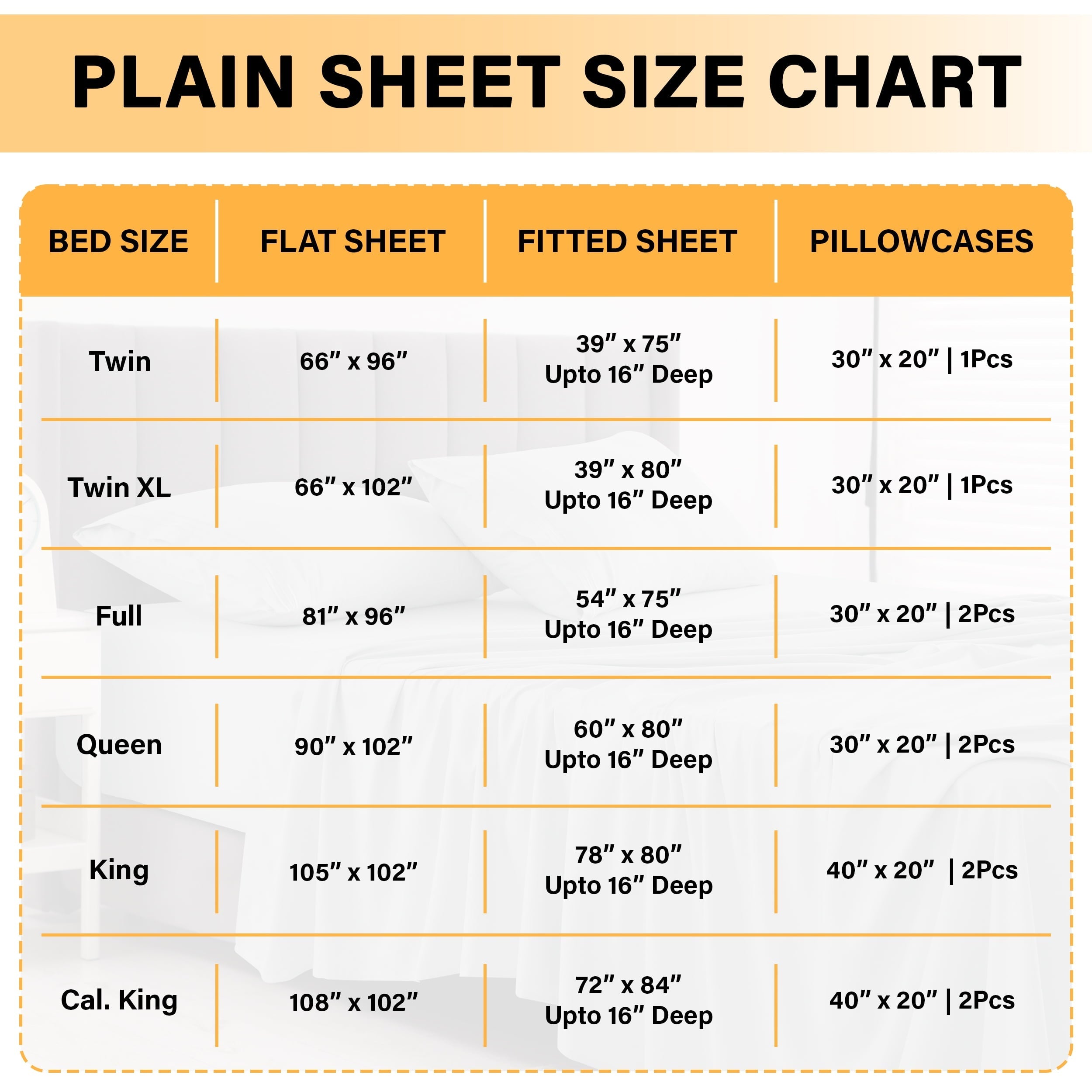 Wrinkle-Resistant Size Sheet Set, 4-Piece Plain Soft Microfiber – Deep Pocket Bed Sheets, Includes 1 Fitted Sheet, 1 Flat Sheet, 2 Pill... - Premium Ultra-Soft Pillowcase Pair for Sleeping Detail