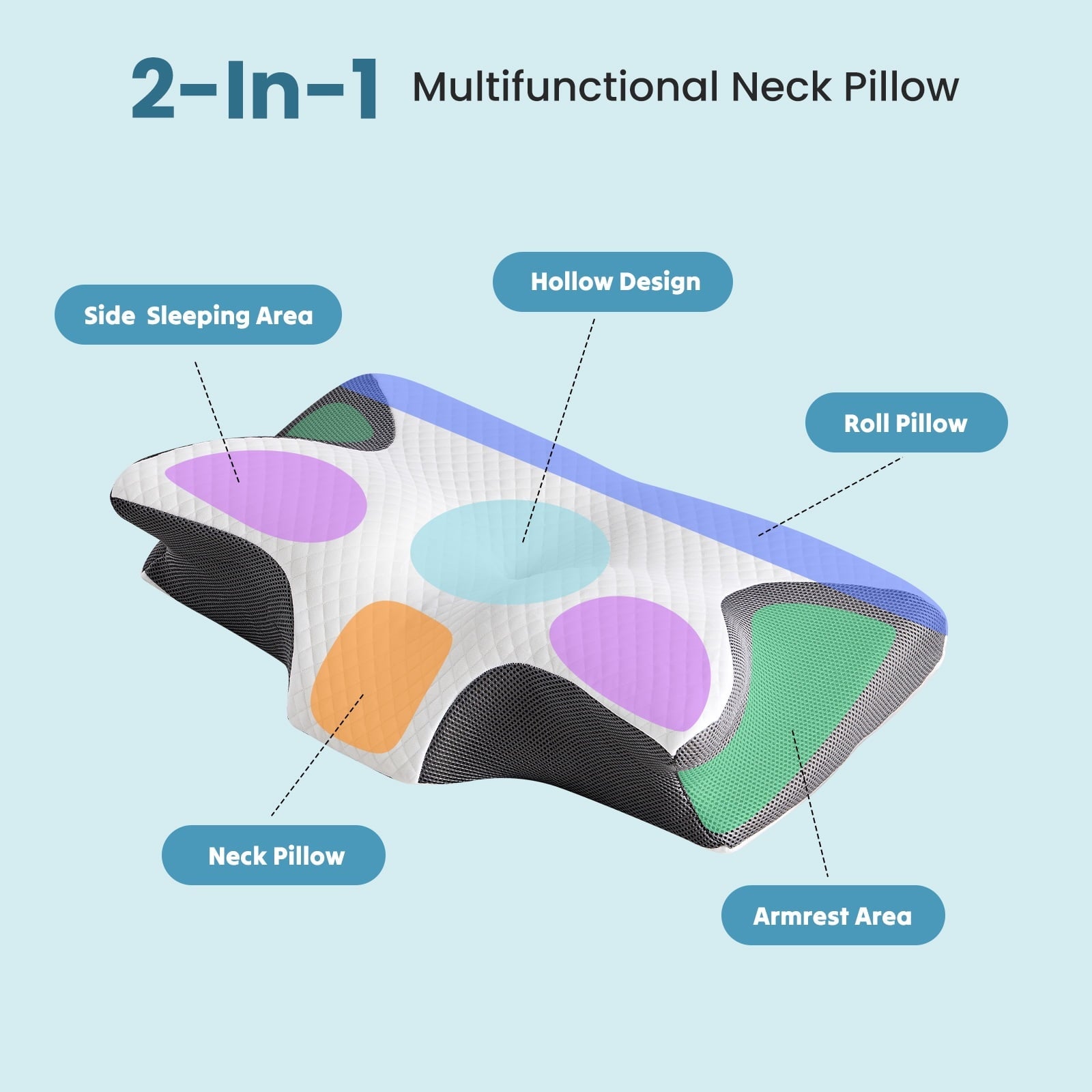 Decorative Plump Cervical Pillow for Pain Relief, Ergonomic Side Sleeper Pillow for Orthopedic Contour Support for Bed Sleeping, Memor... - Ergonomic Memory Foam Pillow for Neck Pain Support Detail