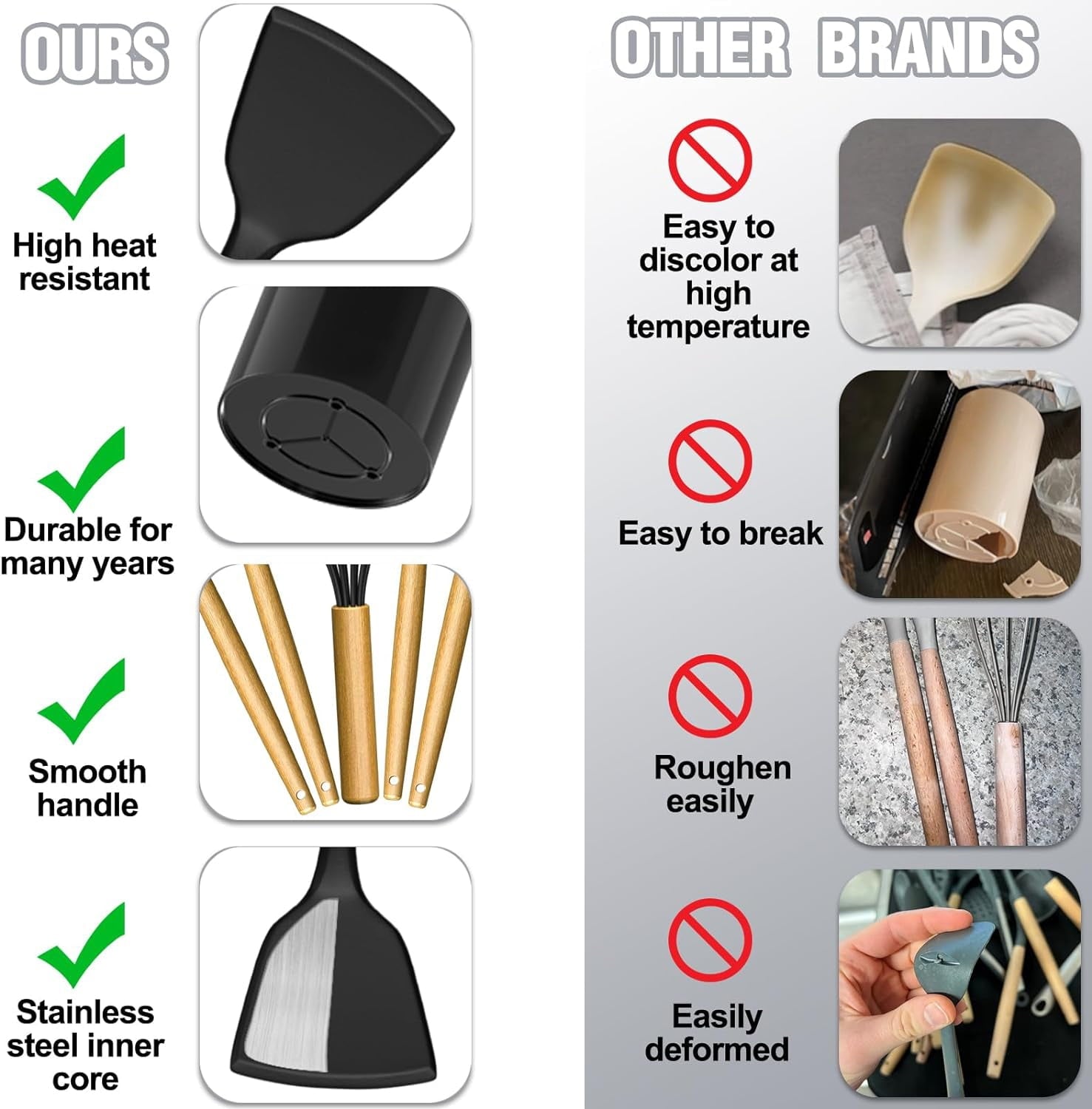 Heat-Resistant Kitchen Utensil Set, 34Pieces Silicone Cooking Utensil Set with Wooden Handle, Heat Resistant Spatula Set Gadg... - Heat-Resistant Silicone Cooking Spatula Turner Detail
