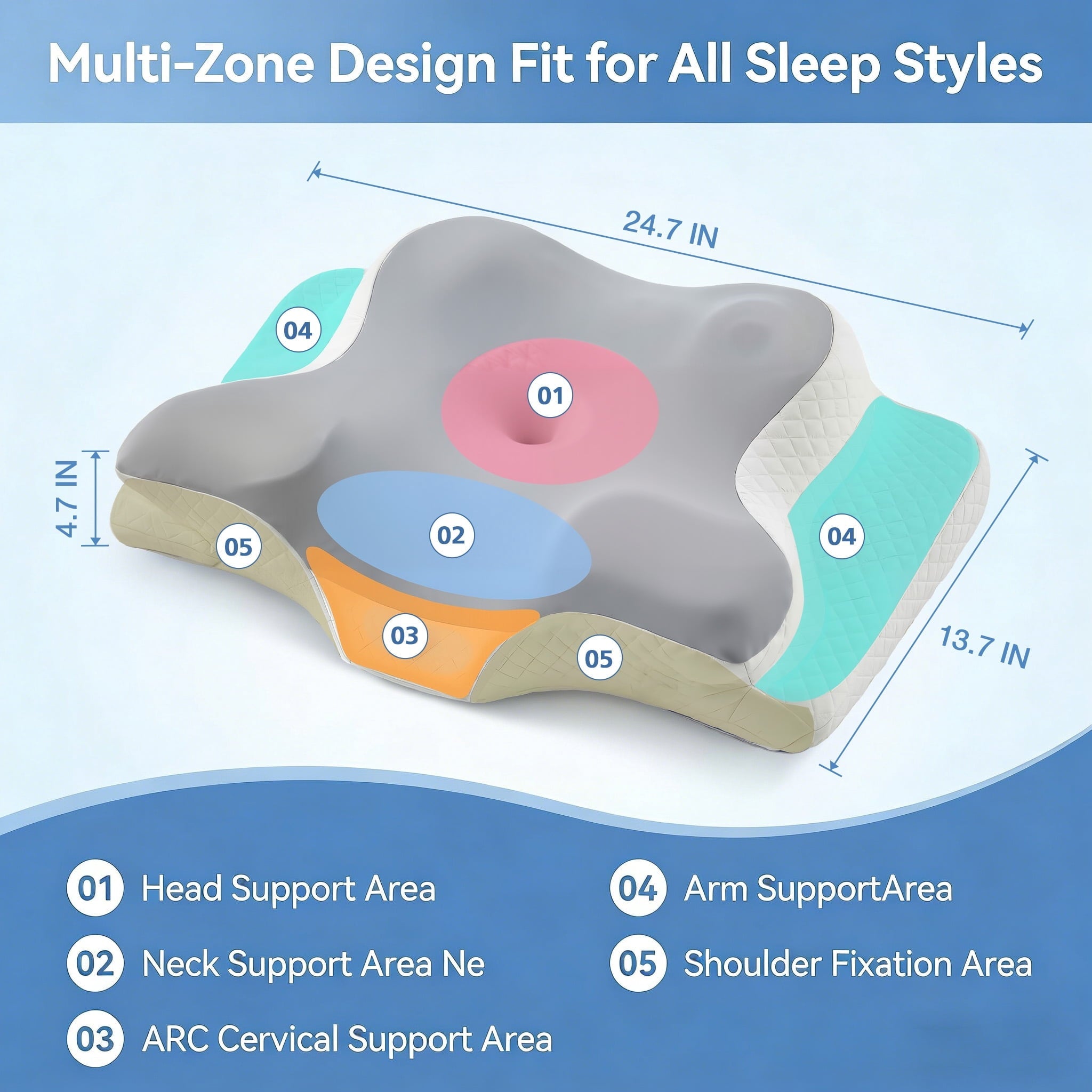Orthopedic Support Memory Foam Contour Pillows - Neck Pain Relief, Orthopedic Cervical, Breathable Washable Cover - Hotel Quality Plush Sleeping Pillows Detail