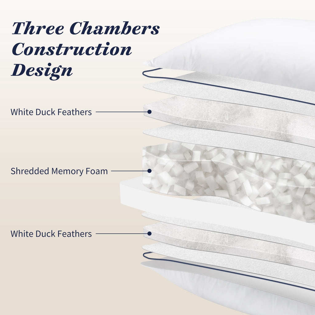 Orthopedic Support for Queen Size 2 Pack, Duck Feather and Shredded Memory Foam Soft Luxury Hotel Collection - Orthopedic Shredded Foam Bed Pillow Set Detail