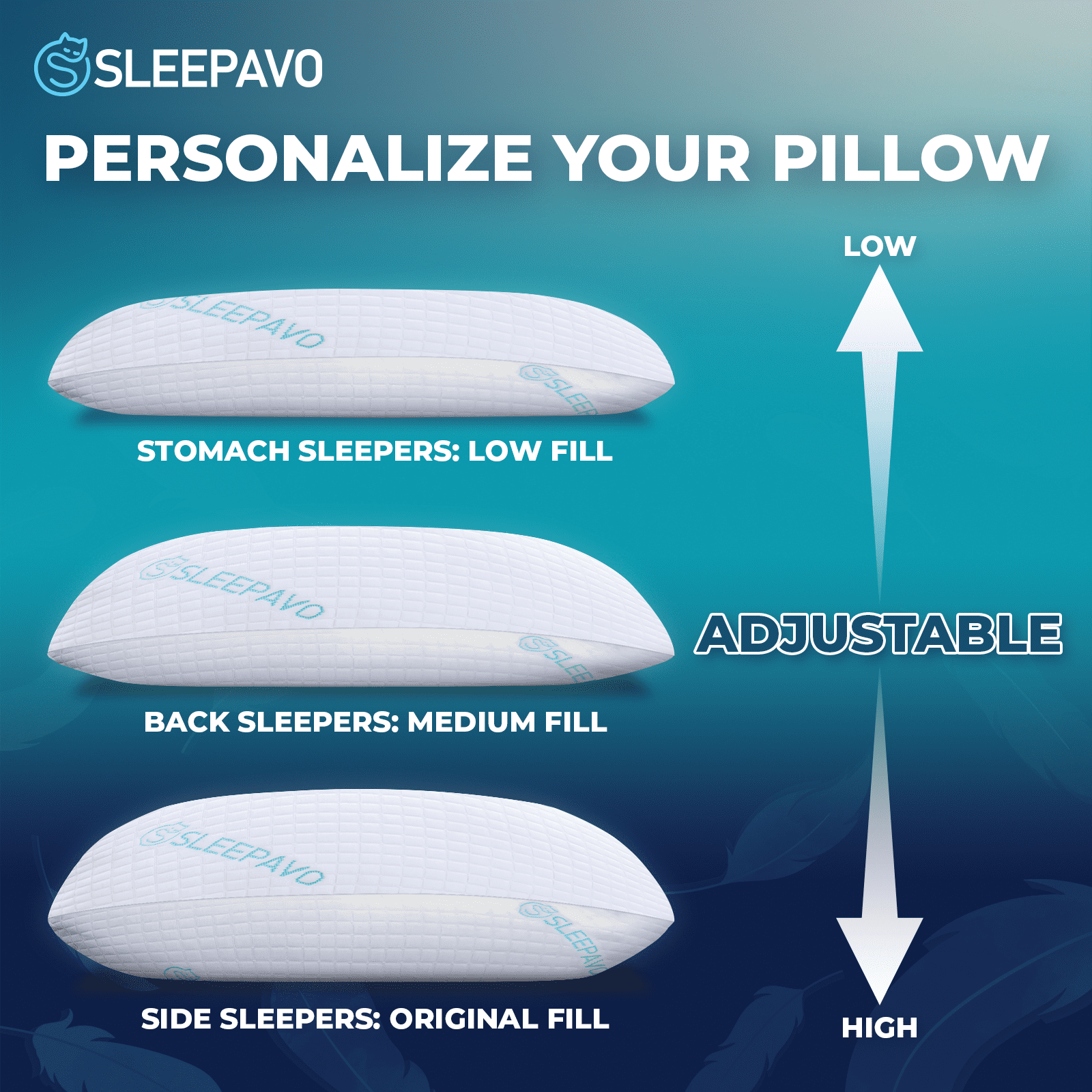 Orthopedic Support Adjustable Shredded Memory Foam Pillow Queen Size - Soft or Firm Rayon Derived for Side Sleepers, Stomach & Back - Co... - Hotel Quality Plush Sleeping Pillows Detail