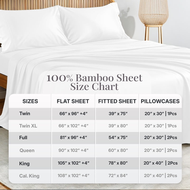 Premium Egyptian Cotton Lux Decor 100% Organic Viscose - 4 Piece Ultra-Soft Luxury Cooling Bed Sheets, 16" Deep Pocket, Breathable & Hypoalle... - Breathable Egyptian Cotton Flat & Fitted Sheets Detail