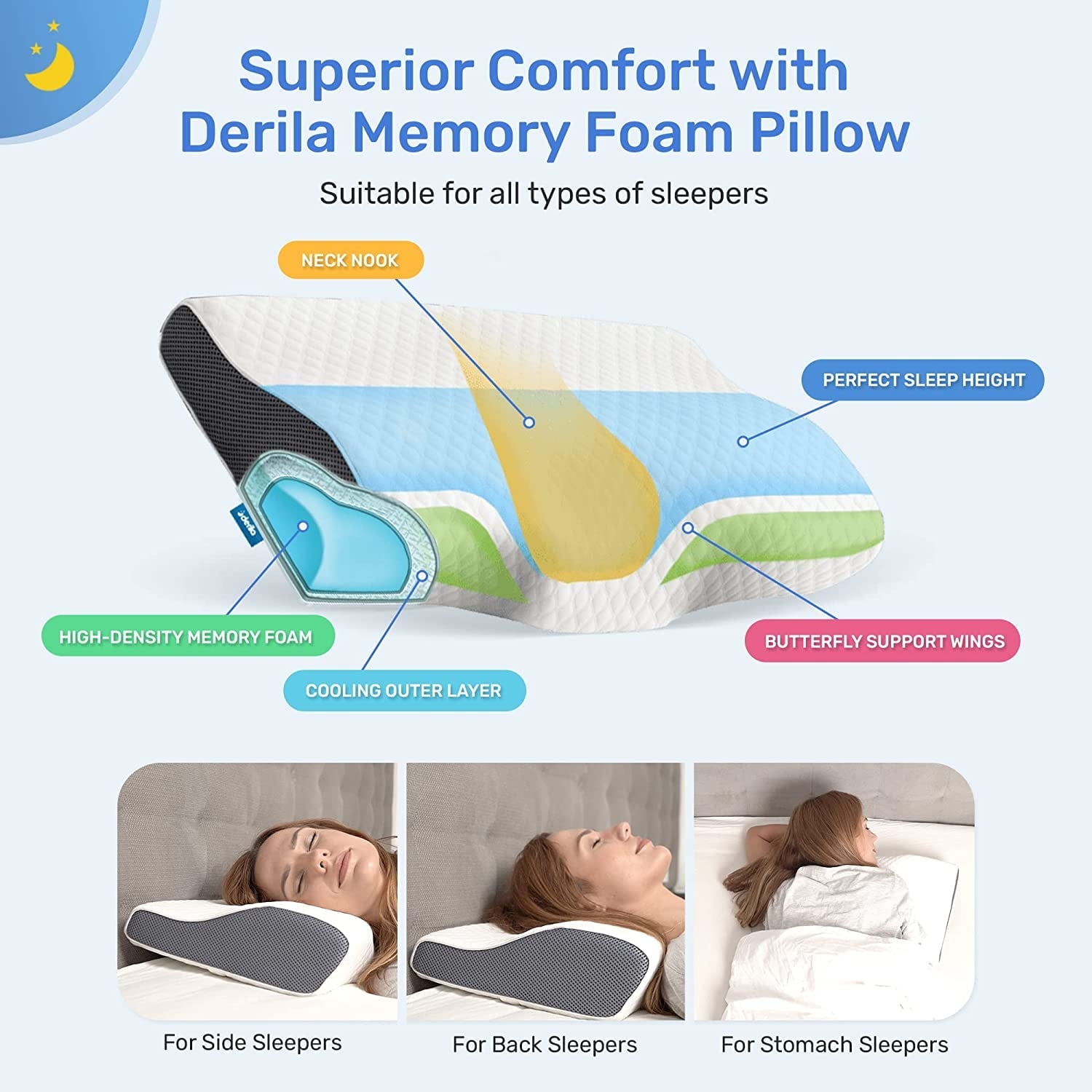 Orthopedic Support | Cervical Memory Foam Bed Pillow Standard | Neck, Shoulder Pain Relief | Improves Sleeping - Decorative Throw Pillow Cushion for Sofa & Bed Detail