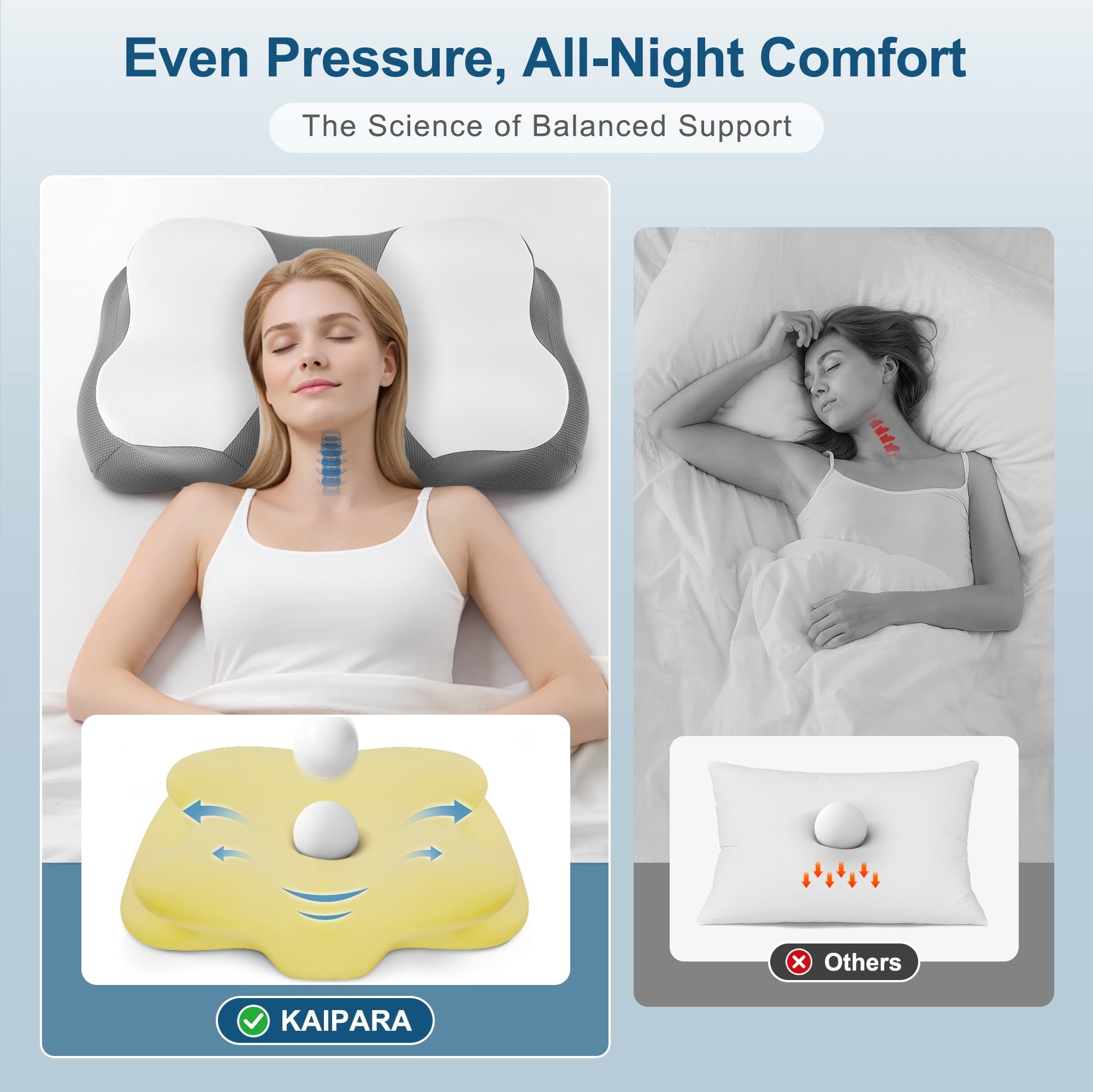 Decorative Plump Memory Foam Cervical Pillow for Sleeping Support - Orthopedic Bed Pillow for Neck, Shoulder Pain Relief, Adults, Side... - Decorative Throw Pillow Cushion for Sofa & Bed Detail