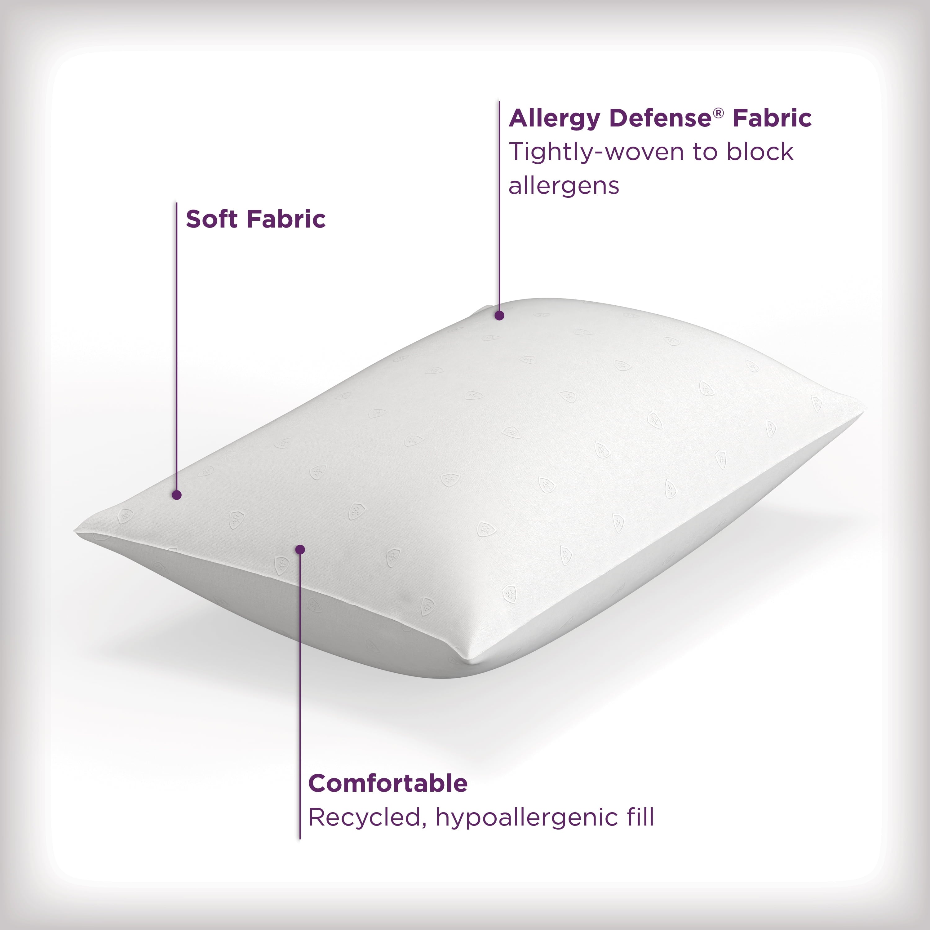 Ergonomic Memory Foam Bed Pillows, Standard/Queen (2 Count) - Hotel Quality Plush Sleeping Pillows Detail