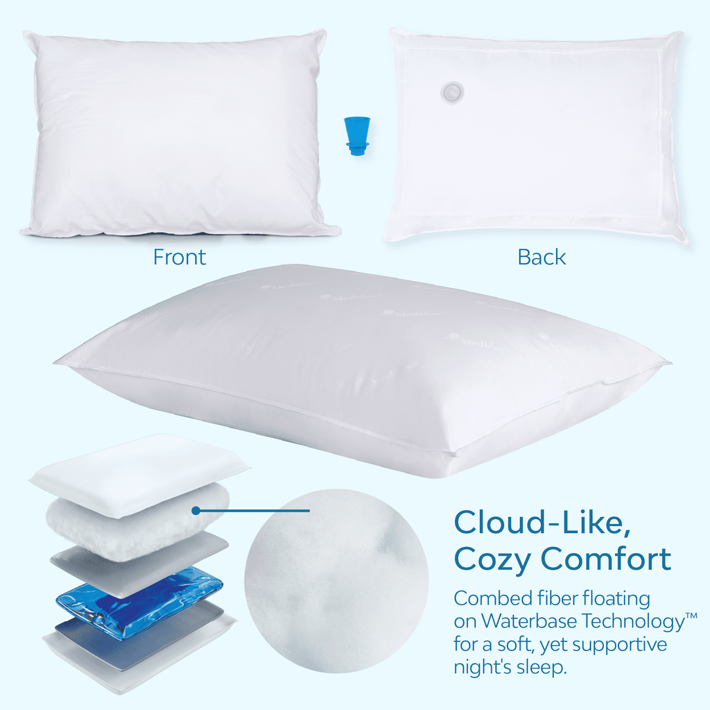 Ergonomic Memory Foam Fiber Water Pillow: Adjustable Pillow for Neck Pain Relief, Pillow for Side, Back, and Stomach Sleepers, The Original... - Ergonomic Memory Foam Pillow for Neck Pain Support Detail