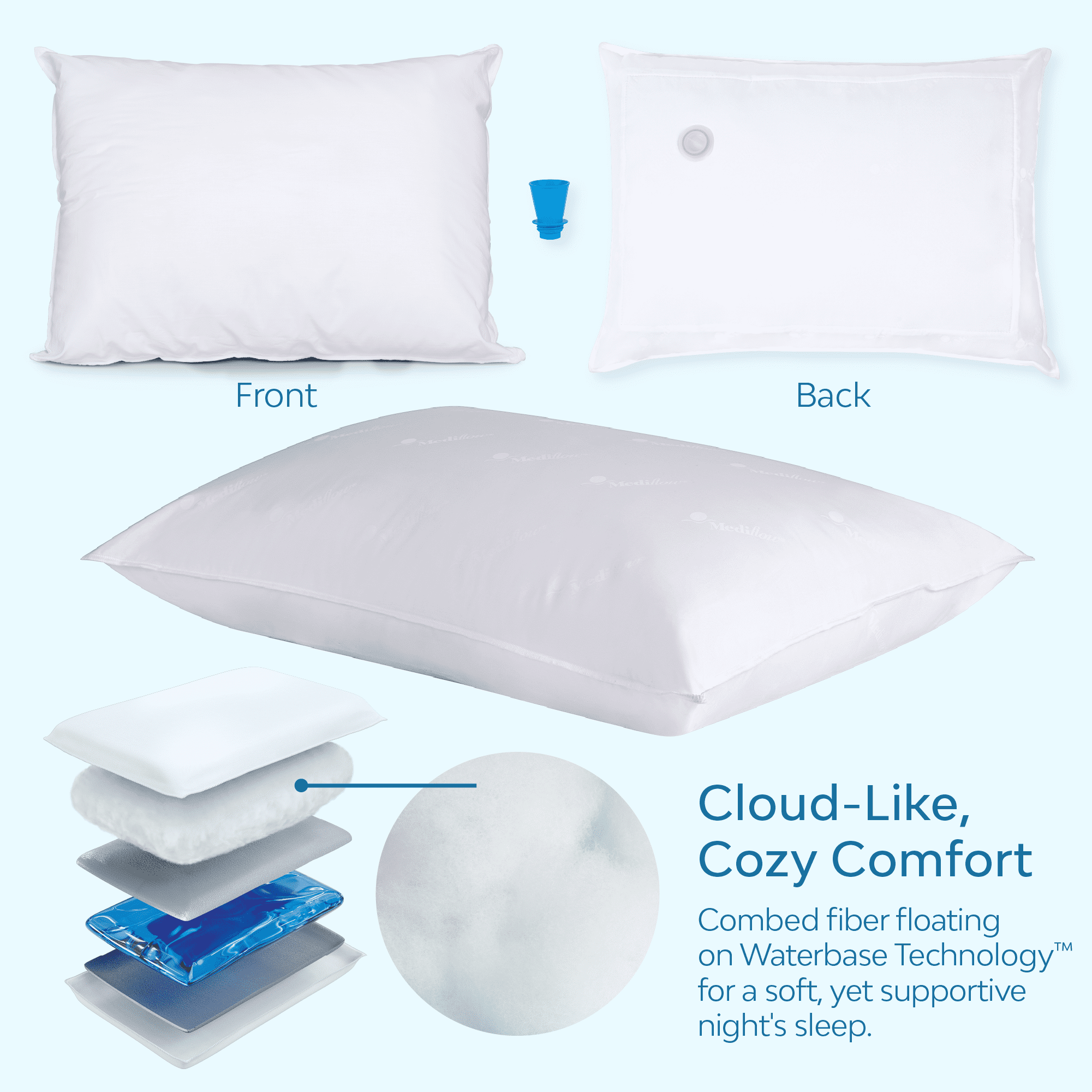 Ergonomic Memory Foam Fiber Water Pillow: Adjustable Pillow for Neck Pain Relief, Pillow for Side, Back, and Stomach Sleepers, The Original... - Ergonomic Memory Foam Pillow for Neck Pain Support Detail
