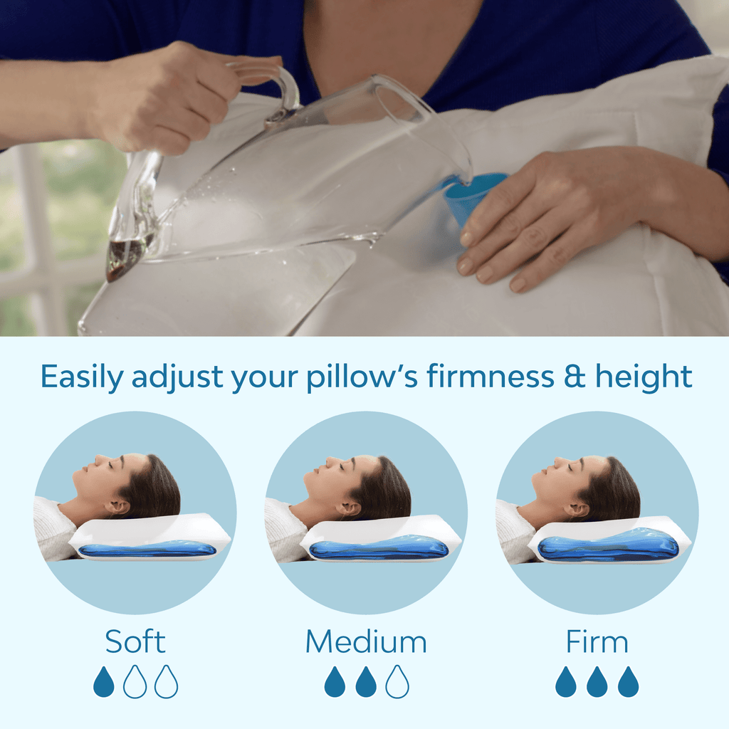 Ergonomic Memory Foam Fiber Water Pillow: Adjustable Pillow for Neck Pain Relief, Pillow for Side, Back, and Stomach Sleepers, The Original... - Ergonomic Memory Foam Pillow for Neck Pain Support Detail