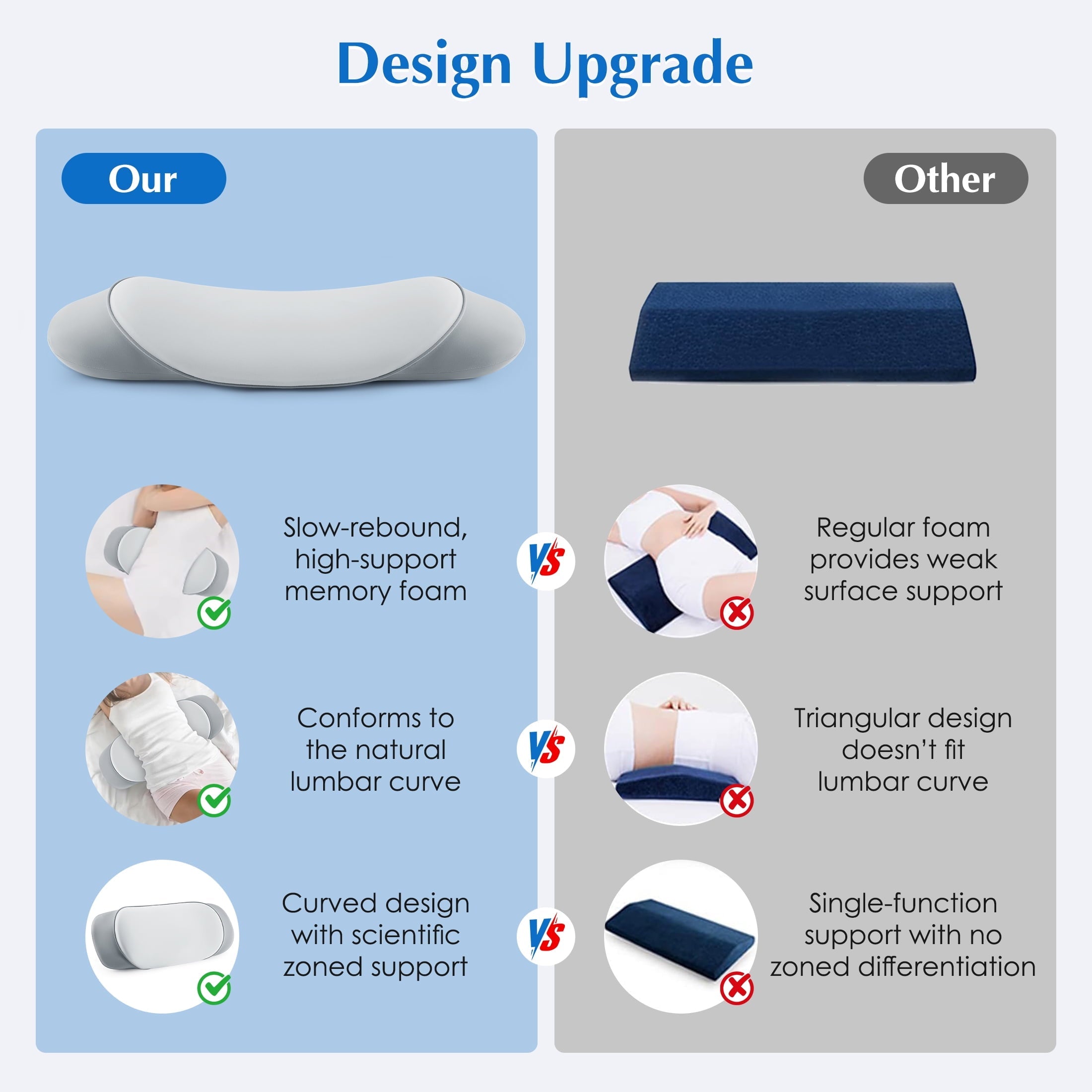 Ergonomic Memory Foam Lumbar Support Pillow for Bed Memory Foam Lower Back Pain Relief, Adjustable Waist Pillow for Sleeping & Side Sleeper... - Orthopedic Shredded Foam Bed Pillow Set Detail