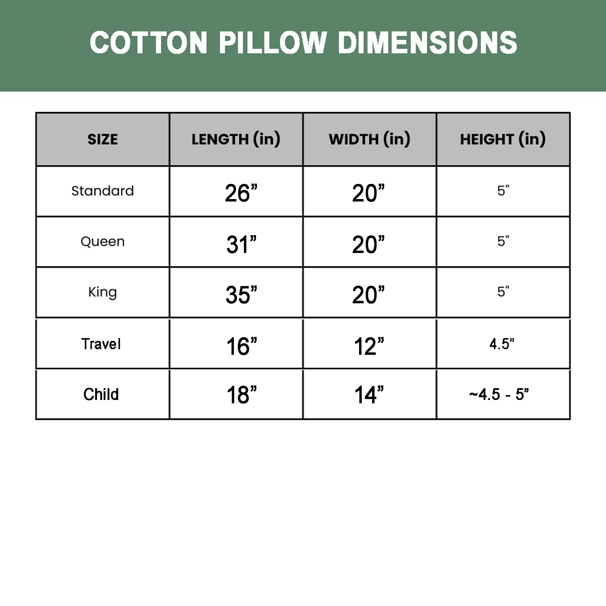 Decorative Plump 100% Organic Cotton Pillow with Organic Cotton Cover - GOTS CERTIFIED - Adjustable Loft, Head Neck Pain Relief, Back ... - Orthopedic Shredded Foam Bed Pillow Set Detail
