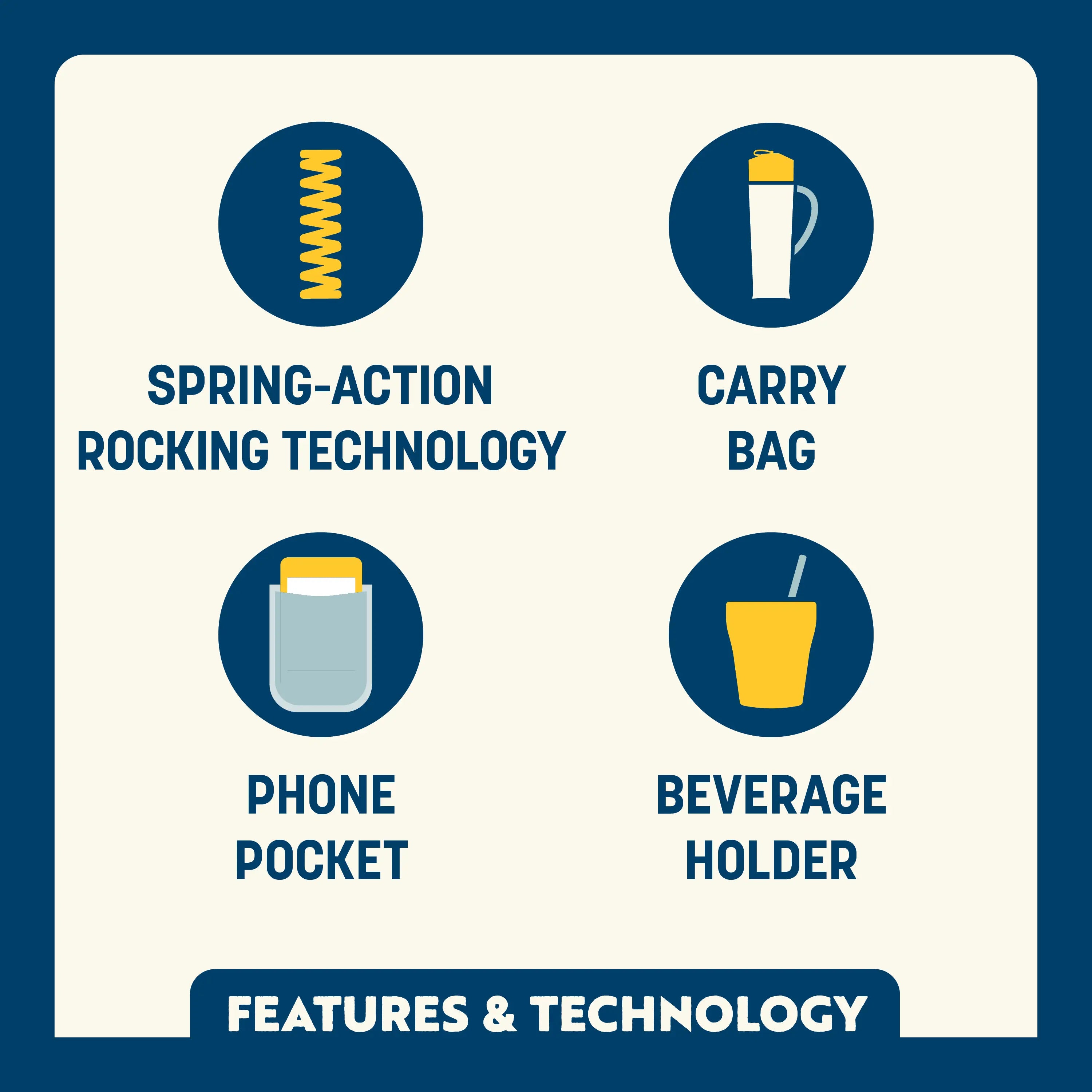 Premium All-Weather Pod Rocker - Choice 933 - Patented Spring-Action Rocking Chair for Camping Detail