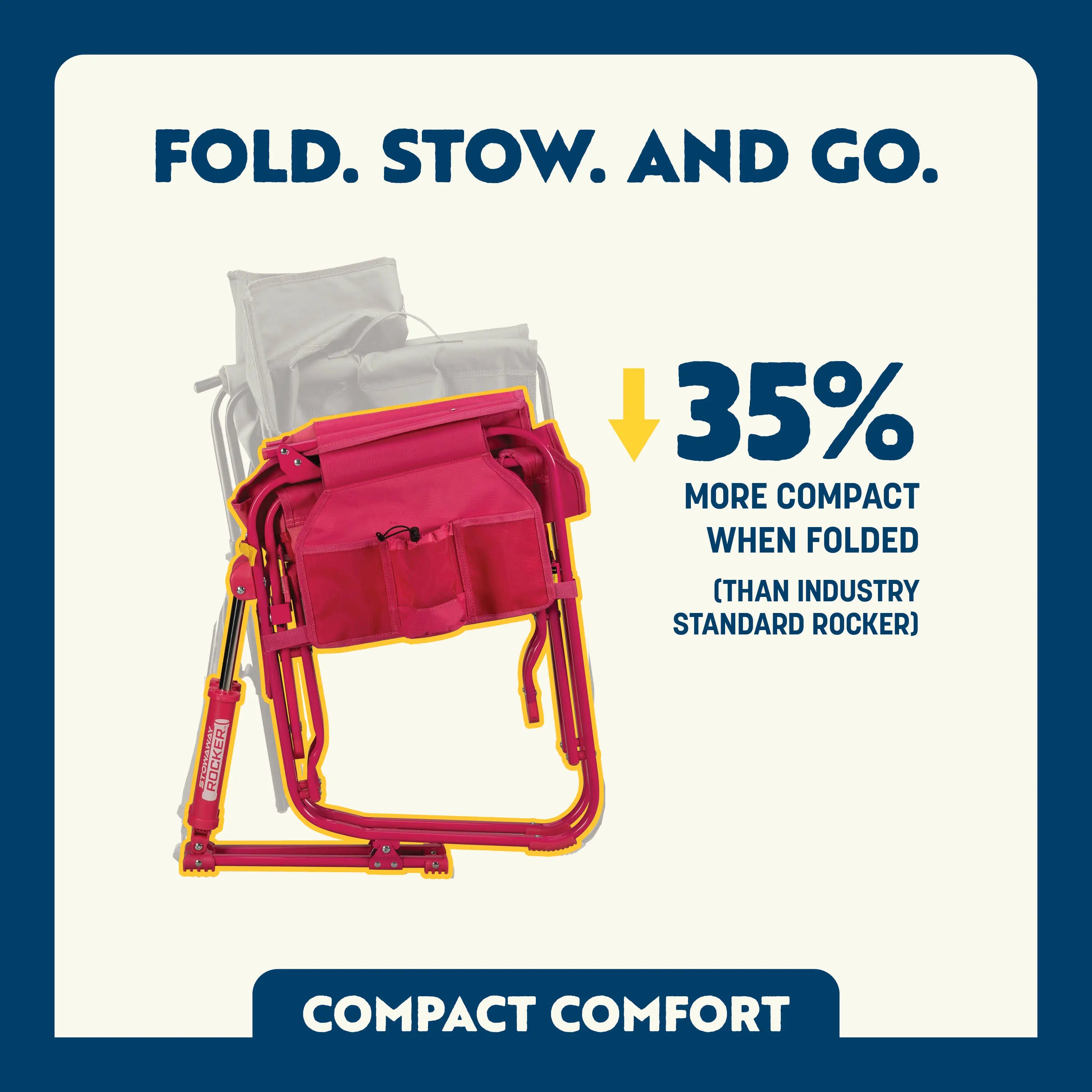 Smooth Motion Stowaway Rocker - Choice 794 - Patented Spring-Action Rocking Chair for Camping Detail