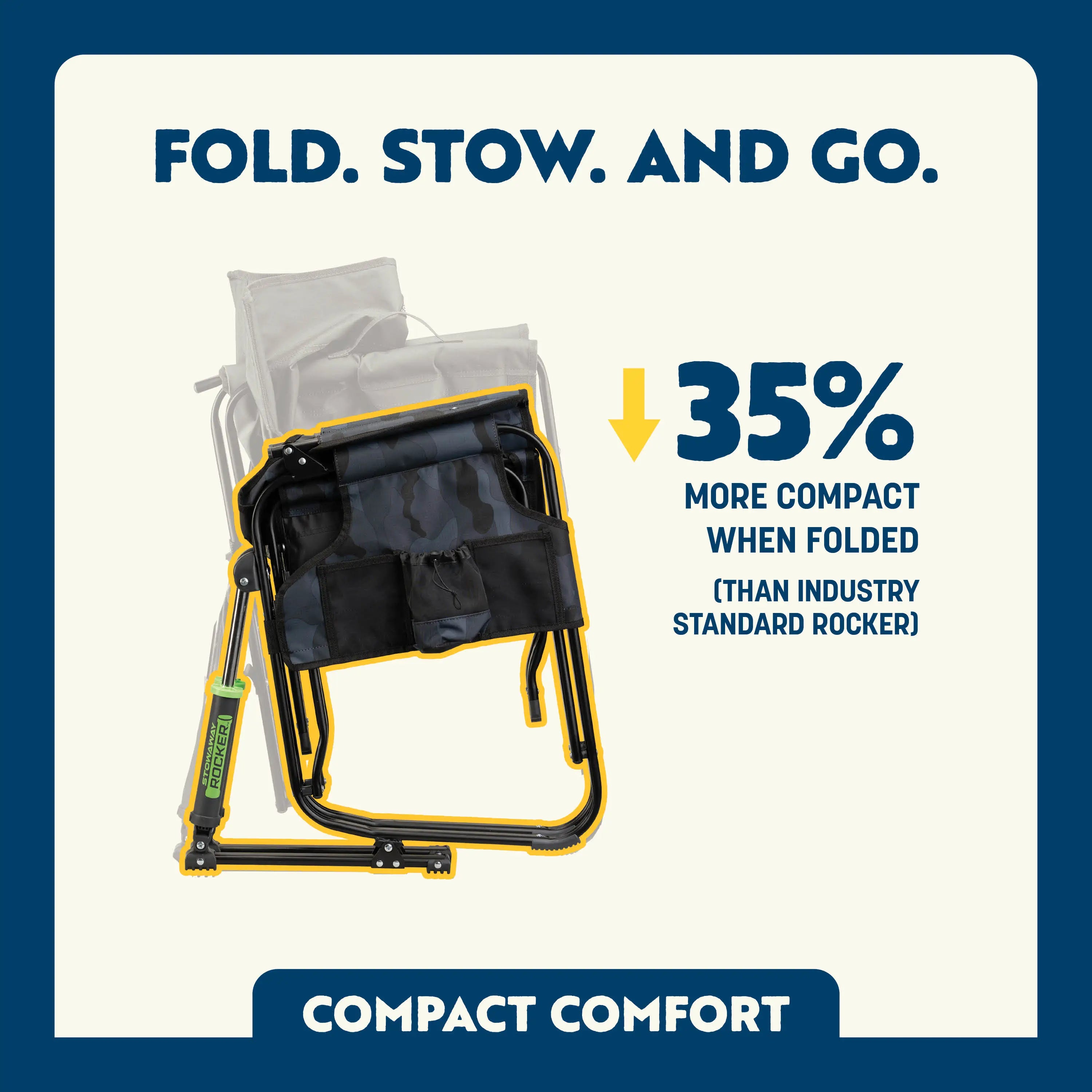 Smooth Motion Stowaway Rocker - Choice 794 - Patented Spring-Action Rocking Chair for Camping Detail