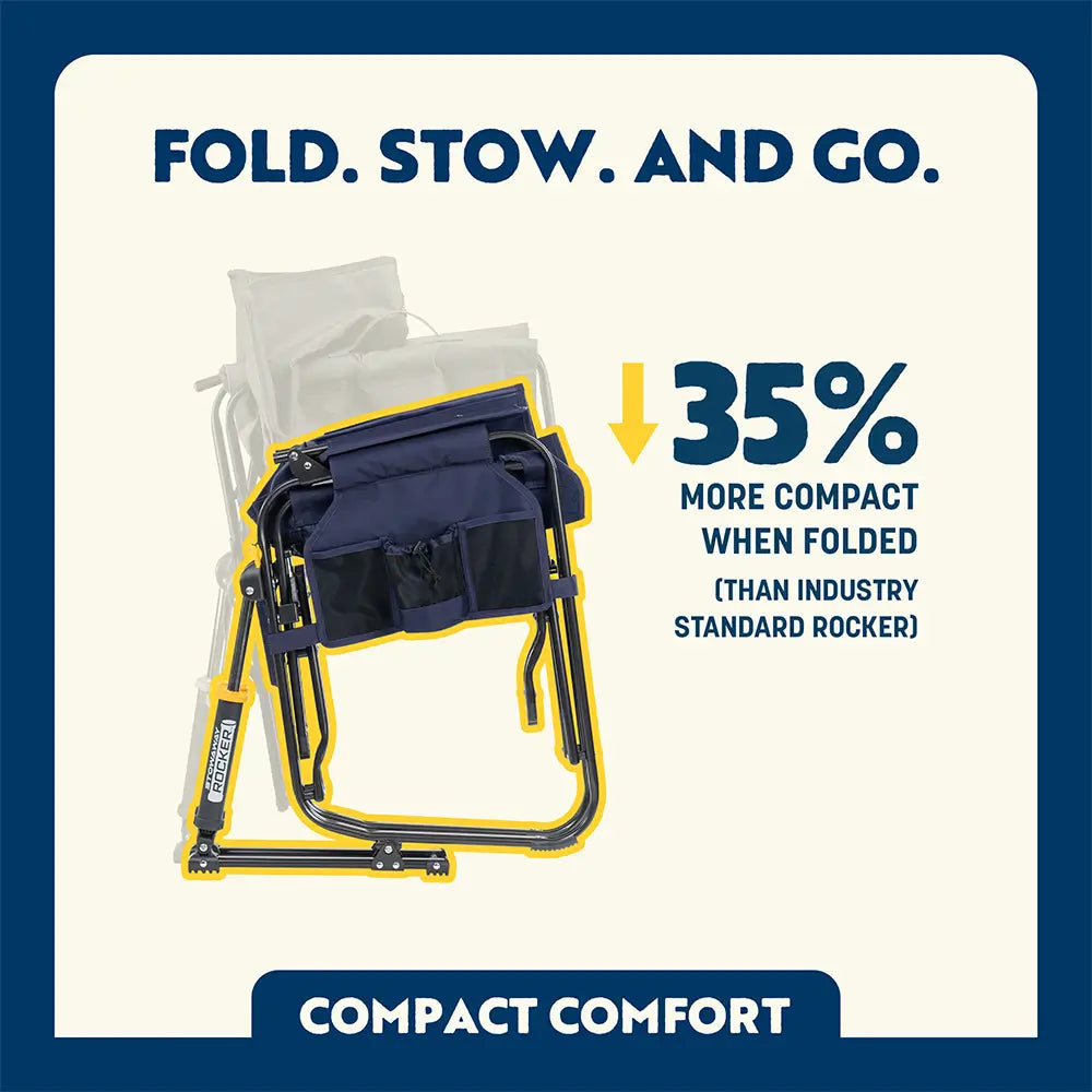 Smooth Motion Stowaway Rocker - Choice 794 - Patented Spring-Action Rocking Chair for Camping Detail