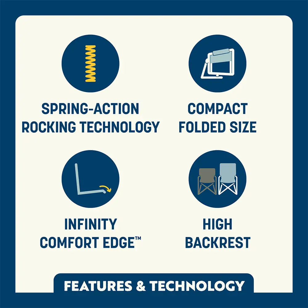 Smooth Motion Stowaway Rocker - Choice 794 - Patented Spring-Action Rocking Chair for Camping Detail