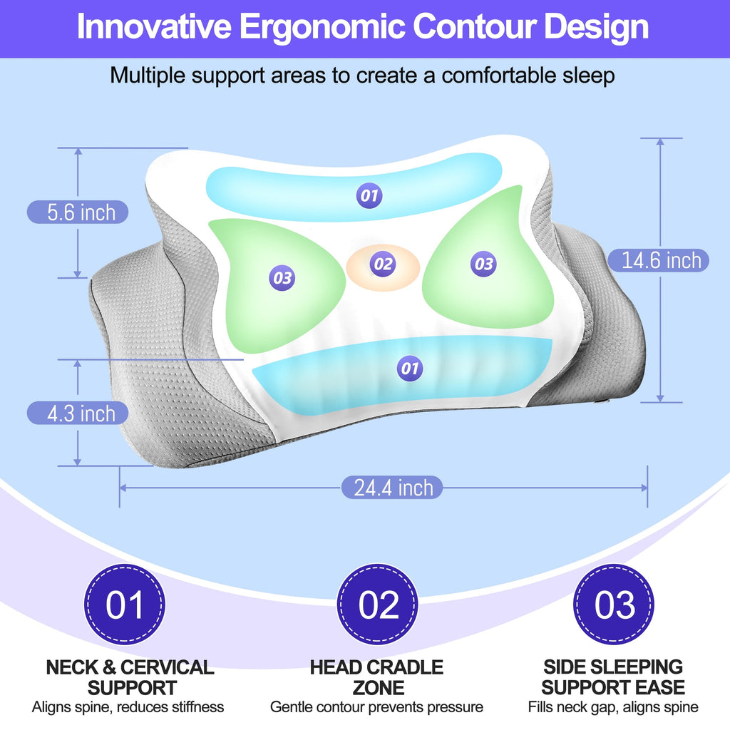Ergonomic Memory Foam Ergonomic Cervical Pillows，Memory Foam Bed Pillow for Neck & Shoulder Pain Relief for Side Back Stomach Sleepers White - Ergonomic Memory Foam Pillow for Neck Pain Support Detail