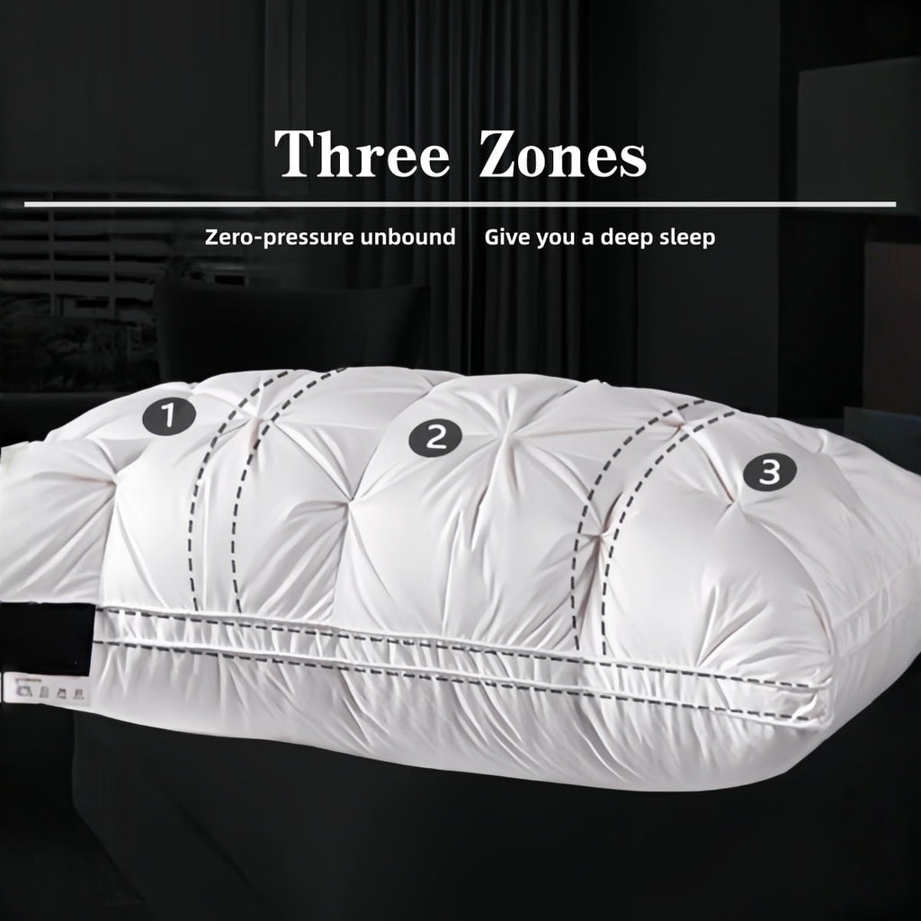 Fluffy Shredded 2-Pack 3-Line Grid Bed Pillow (20.1" x 13.97") - Soft, Breathable and Hypoallergenic - Hotel Quality Plush Sleeping Pillows Detail