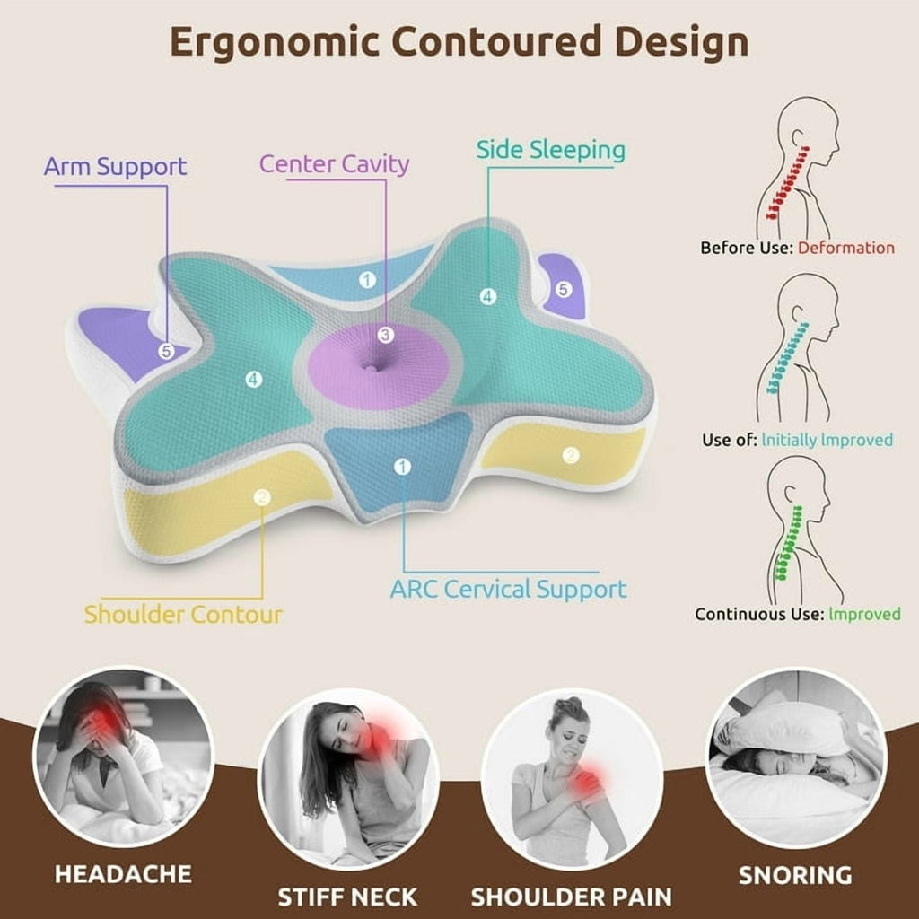 Ergonomic Memory Foam Cervical Pillow for Sleeping Memory Foam Neck Pain Relief Contour Orthopedic Ergonomic Pillows for Women Side Sleeper... - Ergonomic Memory Foam Pillow for Neck Pain Support Detail