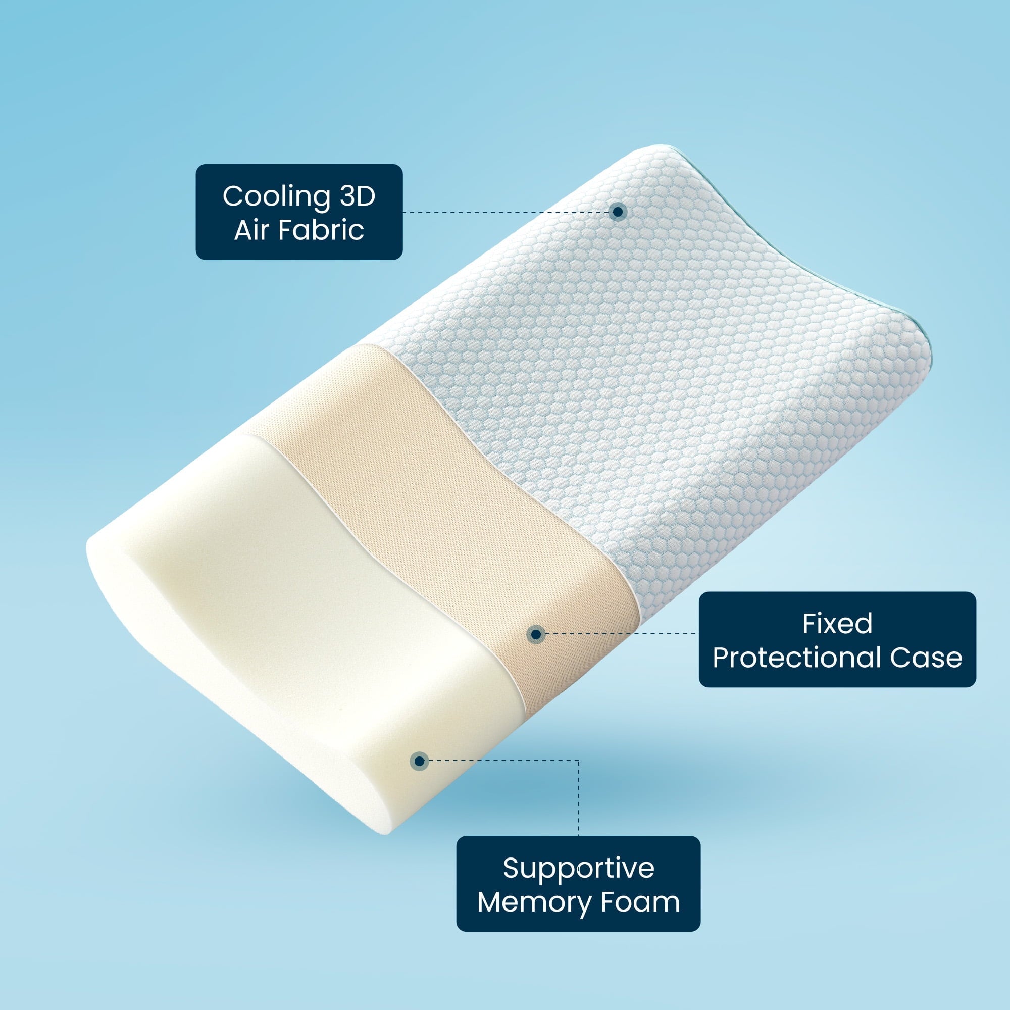 Fluffy Shredded Standard Cooling Memory Foam Pillow, Ergonomic Adjustable Orthopedic Contour Bed Pillows Neck Support for Side Back S... - Hotel Quality Plush Sleeping Pillows Detail