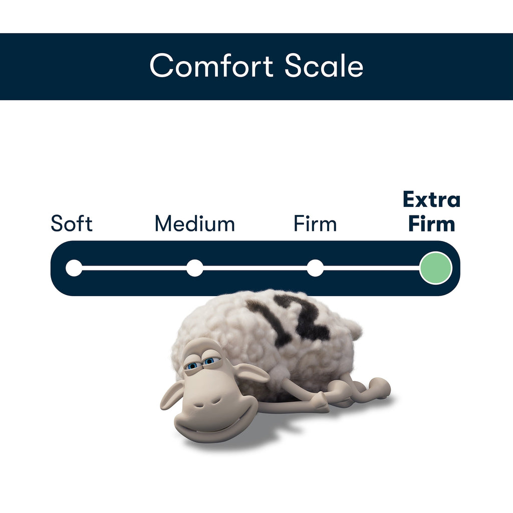 Ergonomic Memory Foam Ultra Loft Standard/Queen Bed Pillow, Extra Firm Support - Decorative Throw Pillow Cushion for Sofa & Bed Detail