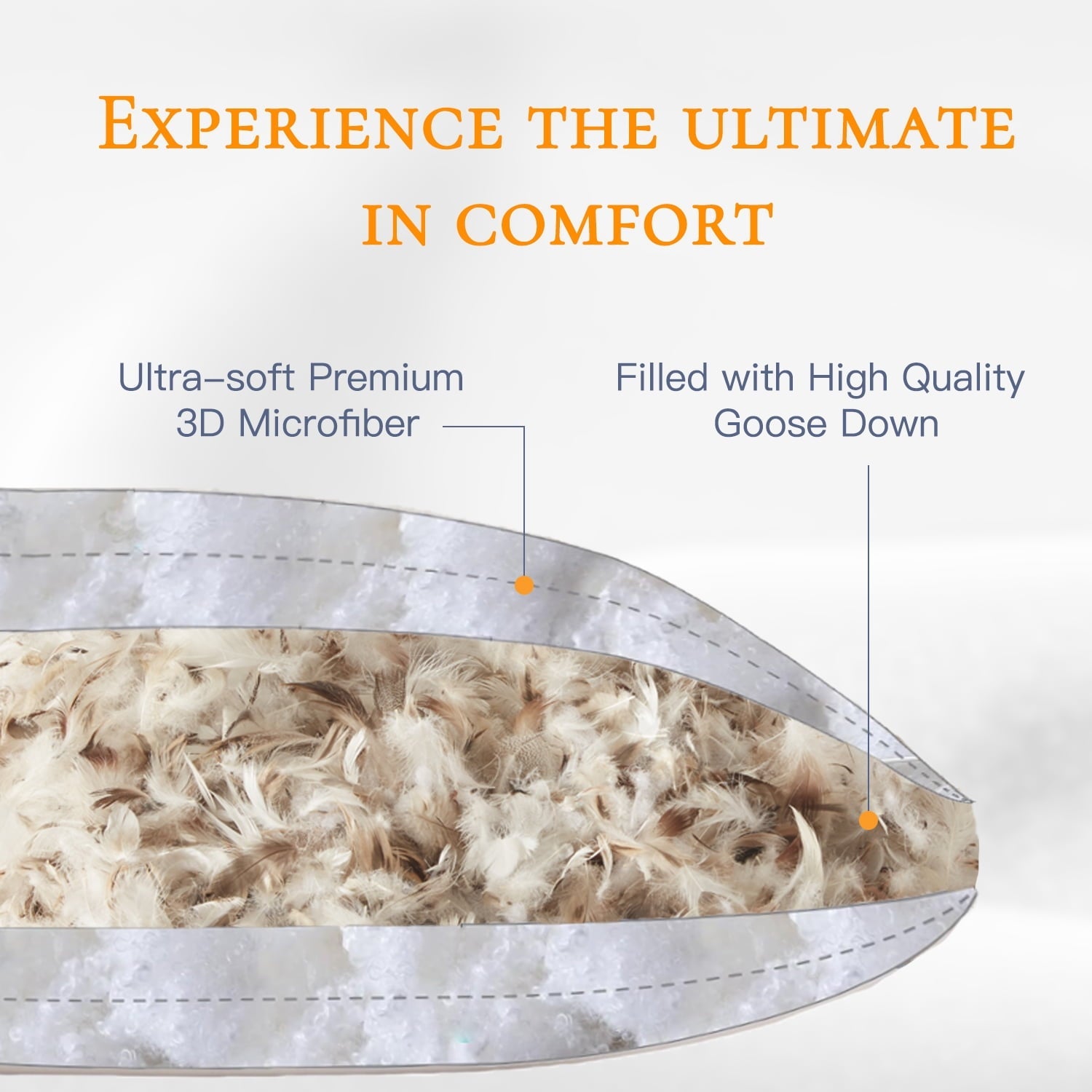 Ergonomic Memory Foam Goose Down Feather Pillows Queen Size Set of 2, Luxury Soft Hotel Quality pillows for Sleeping, Organic Cotton Cover ... - Hotel Quality Plush Sleeping Pillows Detail