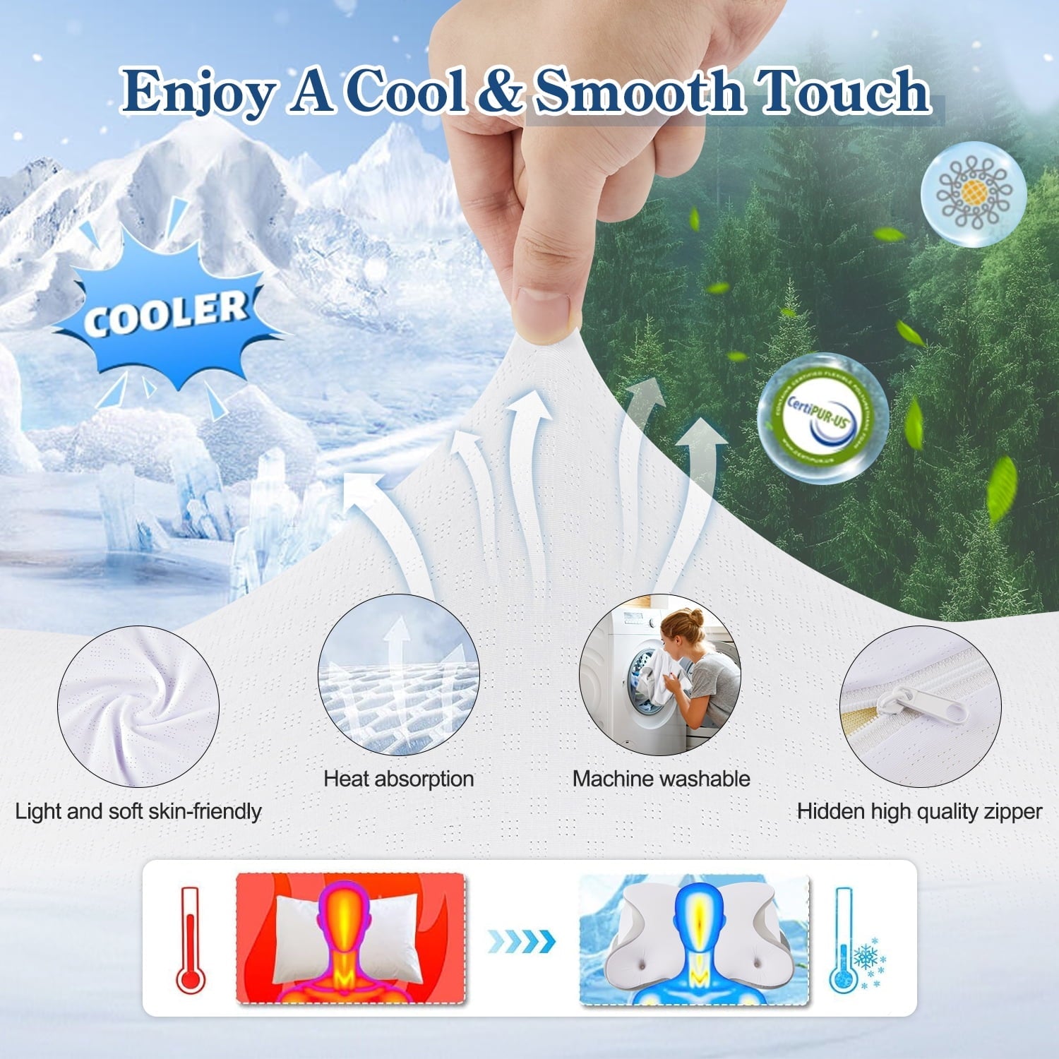 Ergonomic Memory Foam Cervical Pillow for Neck and Shoulder, Ergonomic Side Sleeper Pillow for Neck Support, Contour Memory Foam Pillows fo... - Hotel Quality Plush Sleeping Pillows Detail