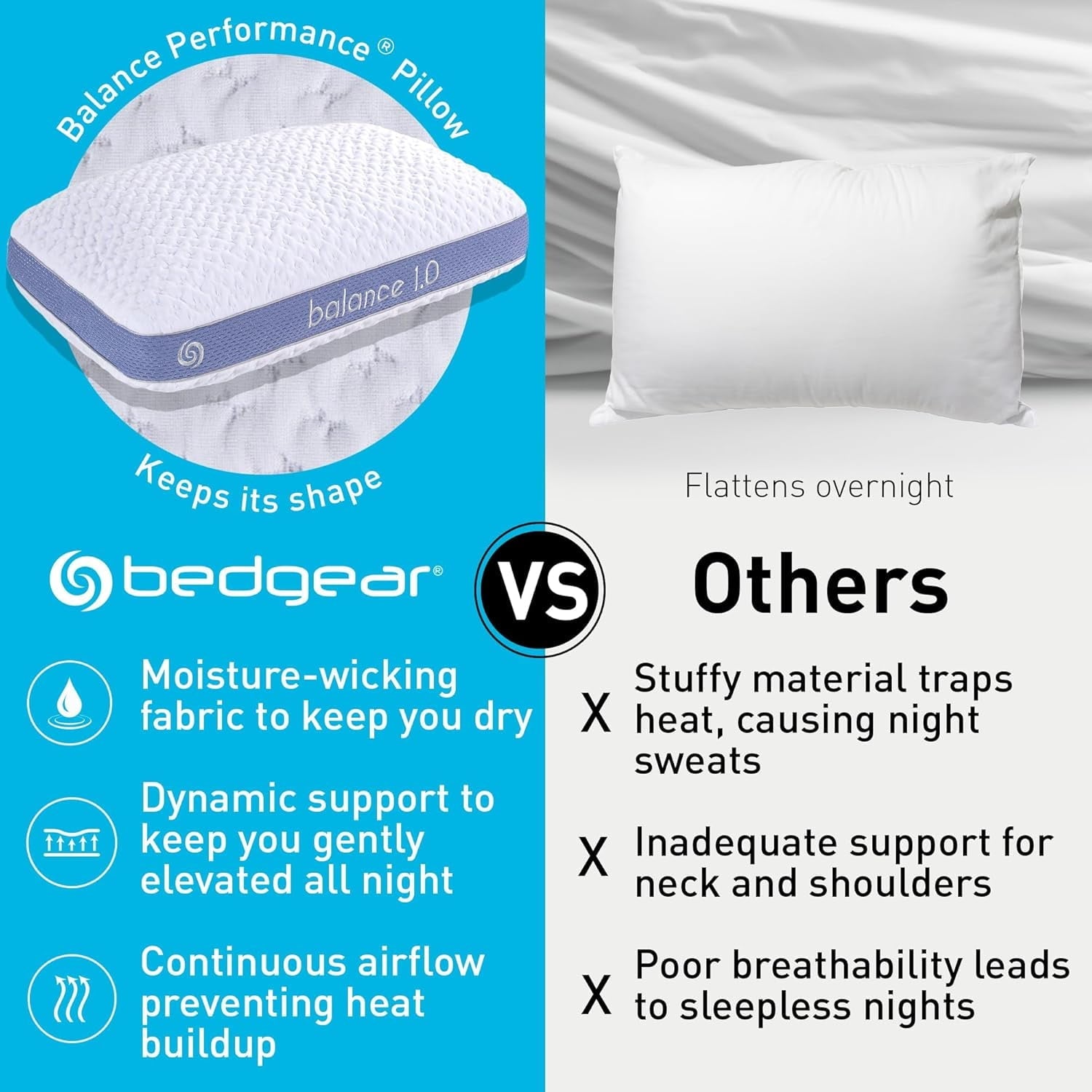 Hotel Collection Performance Pillow – 2.0 - Moisture Wicking Bed Pillow for All Sleep Positions - Medium Firmness Bed Pillow -... - Decorative Throw Pillow Cushion for Sofa & Bed Detail