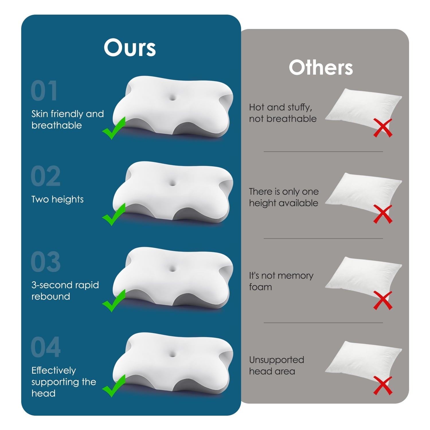 Decorative Plump Memory Foam Bed Pillow for Pain Relief,Ergonomic Memory Foam Pillows for Sleeping for Side Back Stomach&Sleepers with... - Hotel Quality Plush Sleeping Pillows Detail