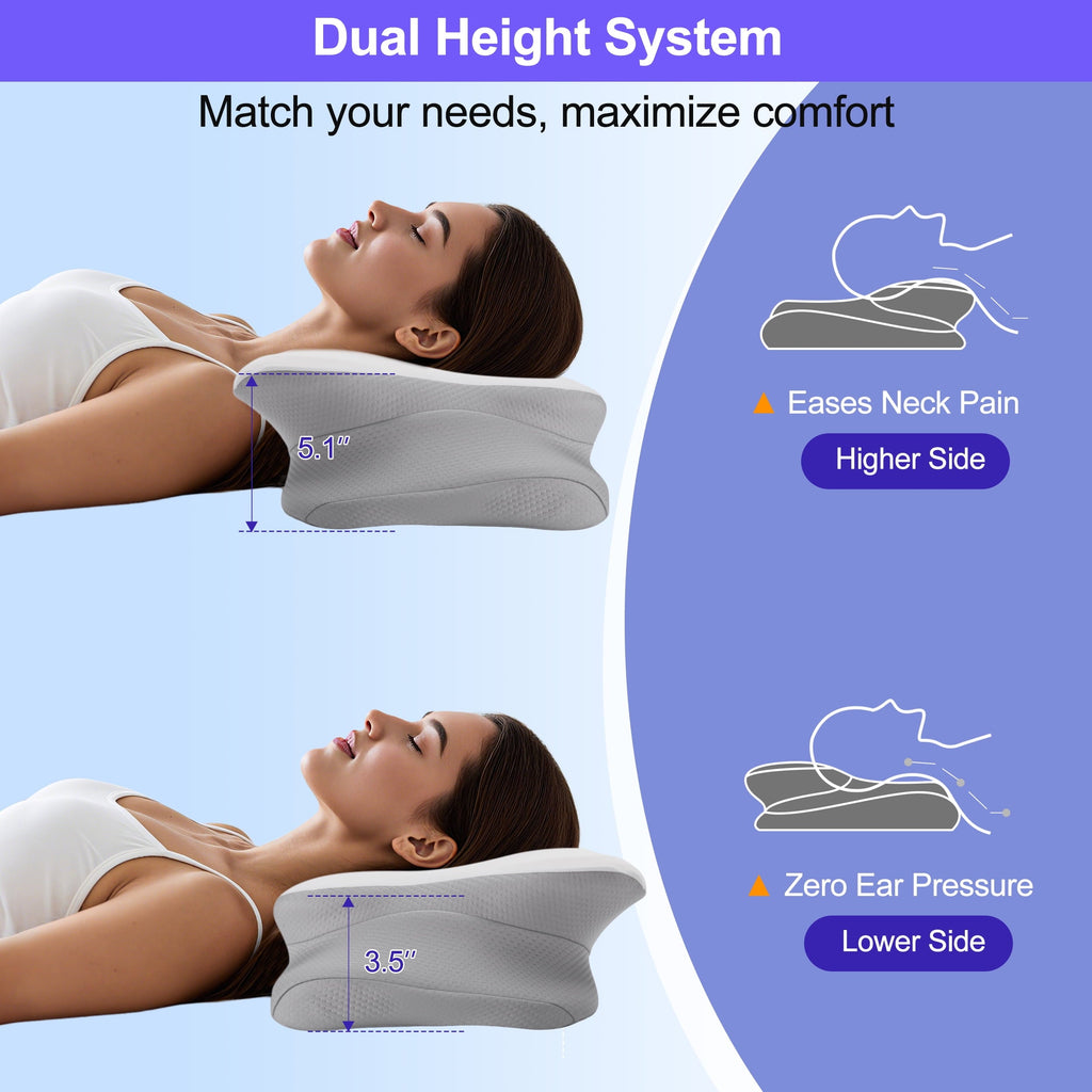 Ergonomic Memory Foam Ergonomic Cervical Pillows，Memory Foam Bed Pillow for Neck & Shoulder Pain Relief for Side Back Stomach Sleepers White - Ergonomic Memory Foam Pillow for Neck Pain Support Detail