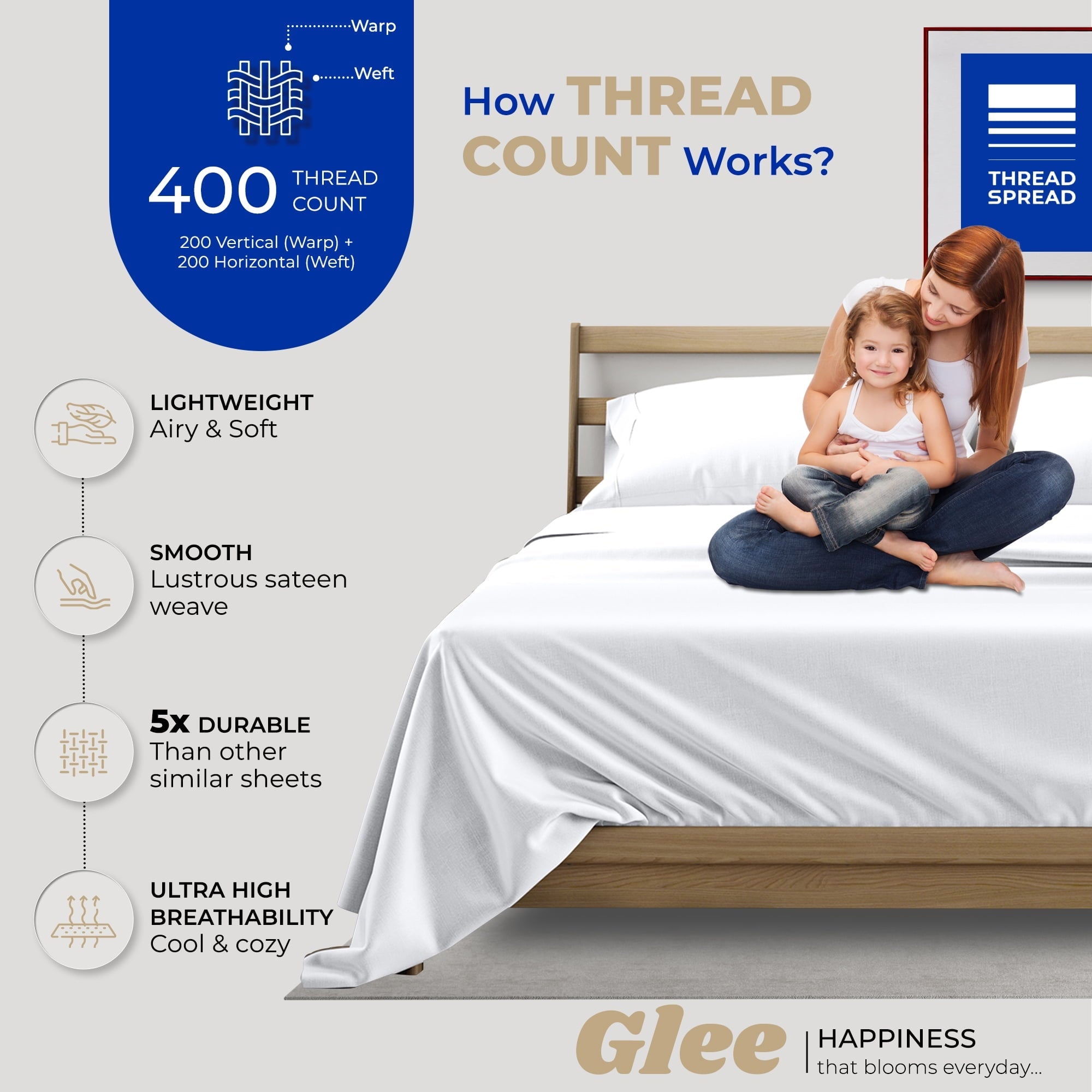 Wrinkle-Resistant King Size Cotton Sheets Set - 400 Thread Count 4 PC 100% Cotton Sheets for King Bed, 16 In Deep Pocket King Size Cott... - Luxury Bed Sheet Set with Deep Pockets Detail