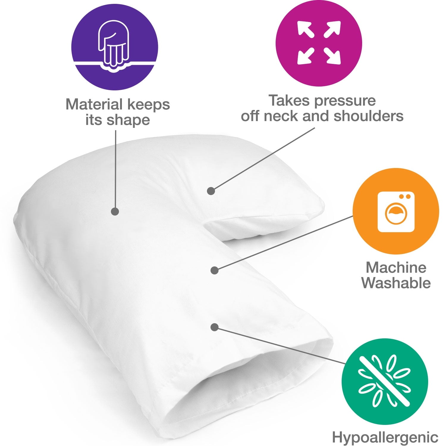 Orthopedic Support Hugg-A-Pillow 17" x 22" Bed Pillow White 554-7915-1900 - Ergonomic Memory Foam Pillow for Neck Pain Support Detail