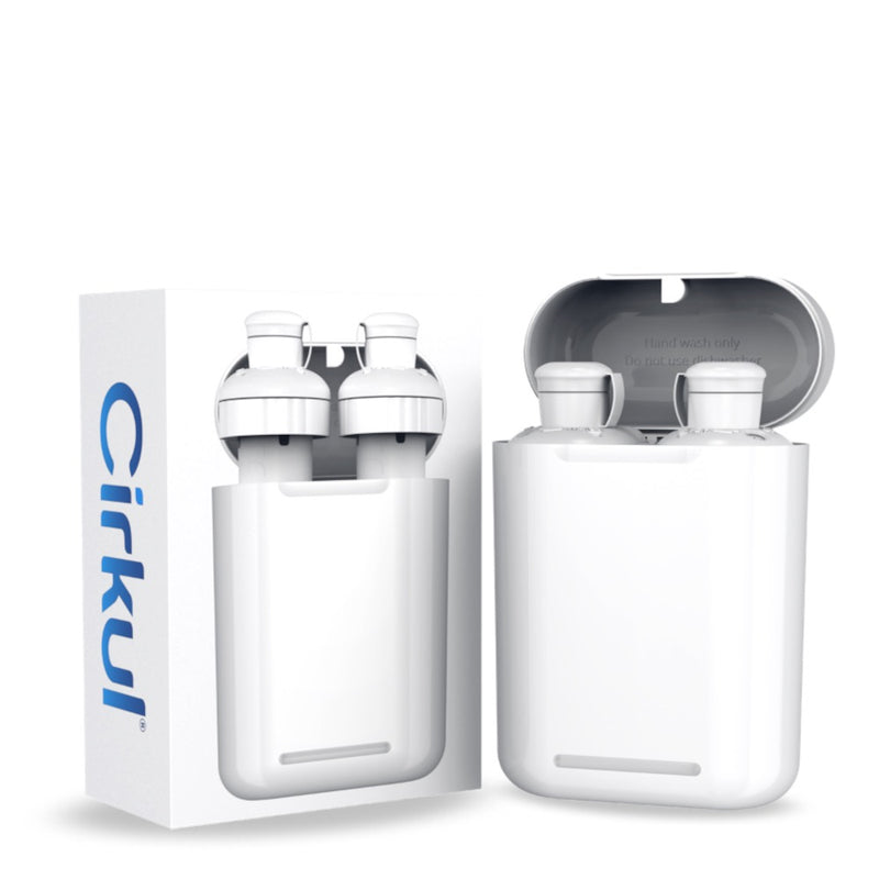 Advanced Sip Safe W9OF - Essential Daily Equipment Detail