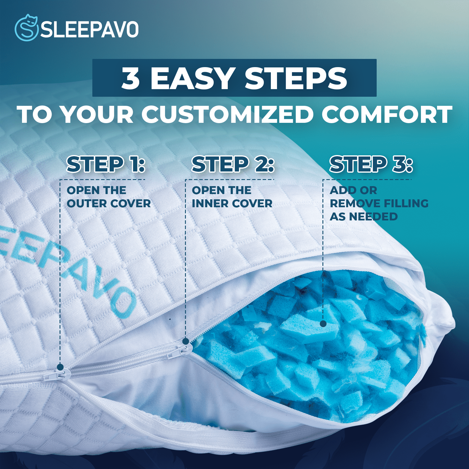 Orthopedic Support Adjustable Shredded Memory Foam Pillow Queen Size - Soft or Firm Rayon Derived for Side Sleepers, Stomach & Back - Co... - Hotel Quality Plush Sleeping Pillows Detail