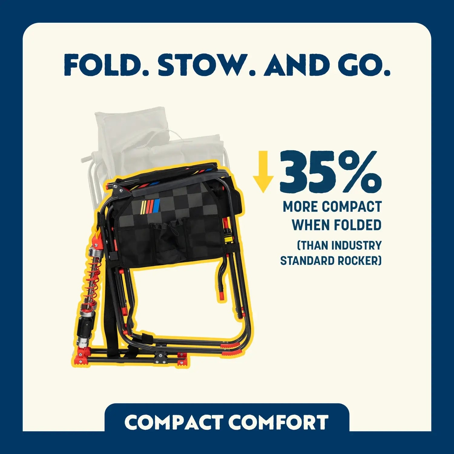 Smooth Motion Adjustable Rocker - NASCAR - Choice 899 - RoadTrip Rocker Smooth Motion Camp Chair Detail
