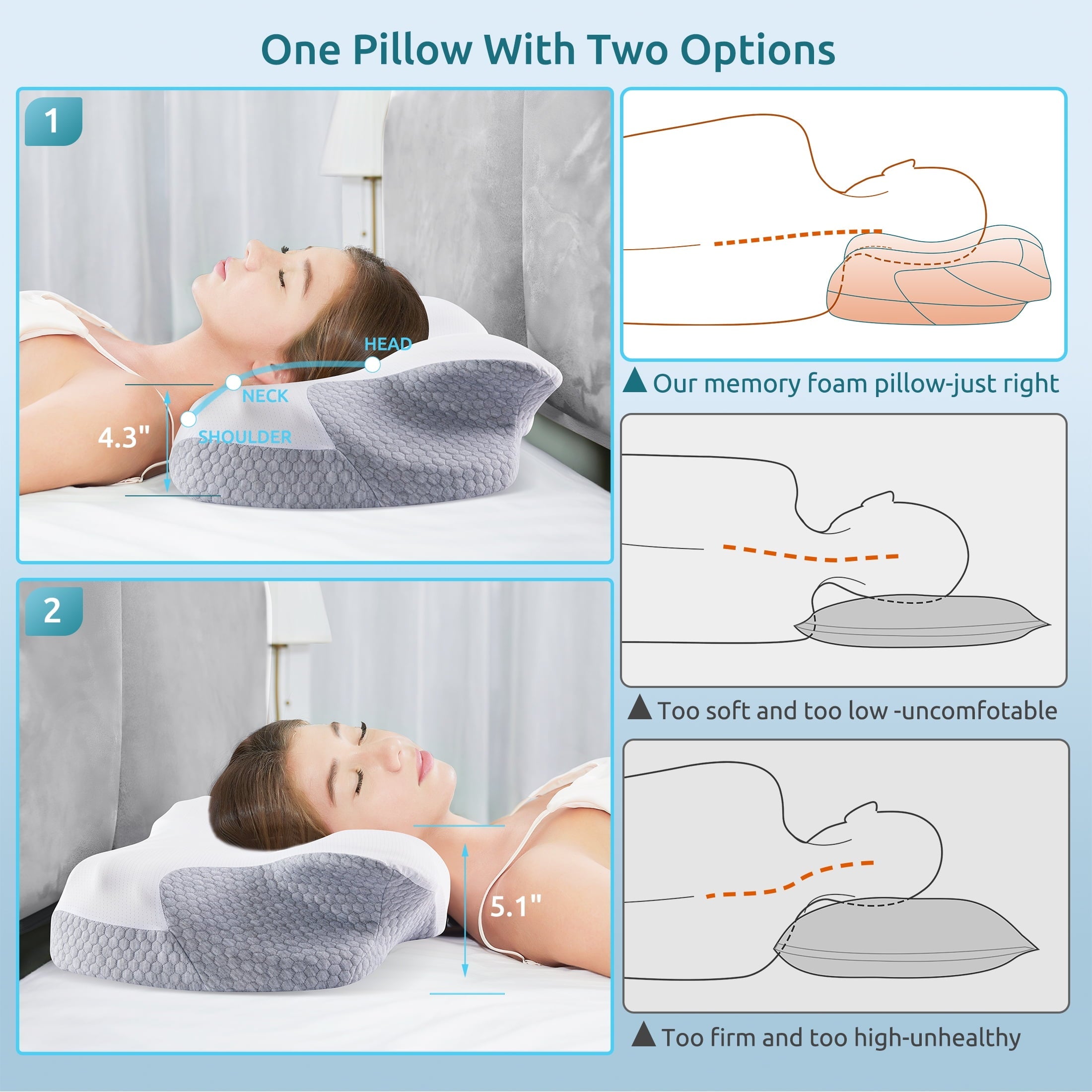 Decorative Plump Cervical Memory Foam Pillow Neck Bed Pillow for Pain Relief Sleeping, Ergonomic Orthopedic for Side Back and Stomach ... - Hotel Quality Plush Sleeping Pillows Detail
