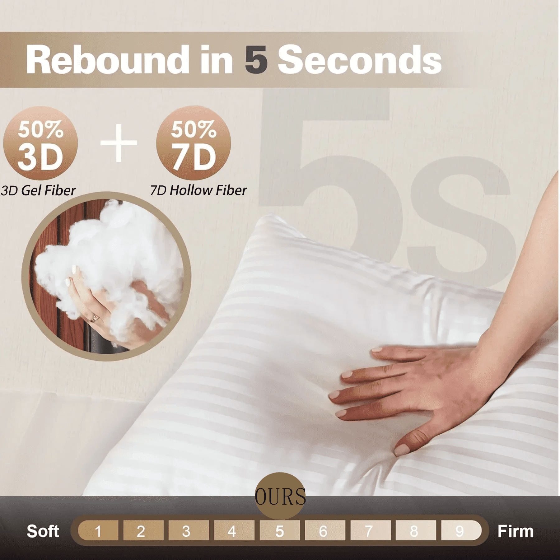 Hotel Collection Pillow for Bed Standard Size Set of 2 ,Down Alternative Pillows for Sleeping 20x26inch, Luxury Hotel Pillow for Back,... - Ergonomic Memory Foam Pillow for Neck Pain Support Detail