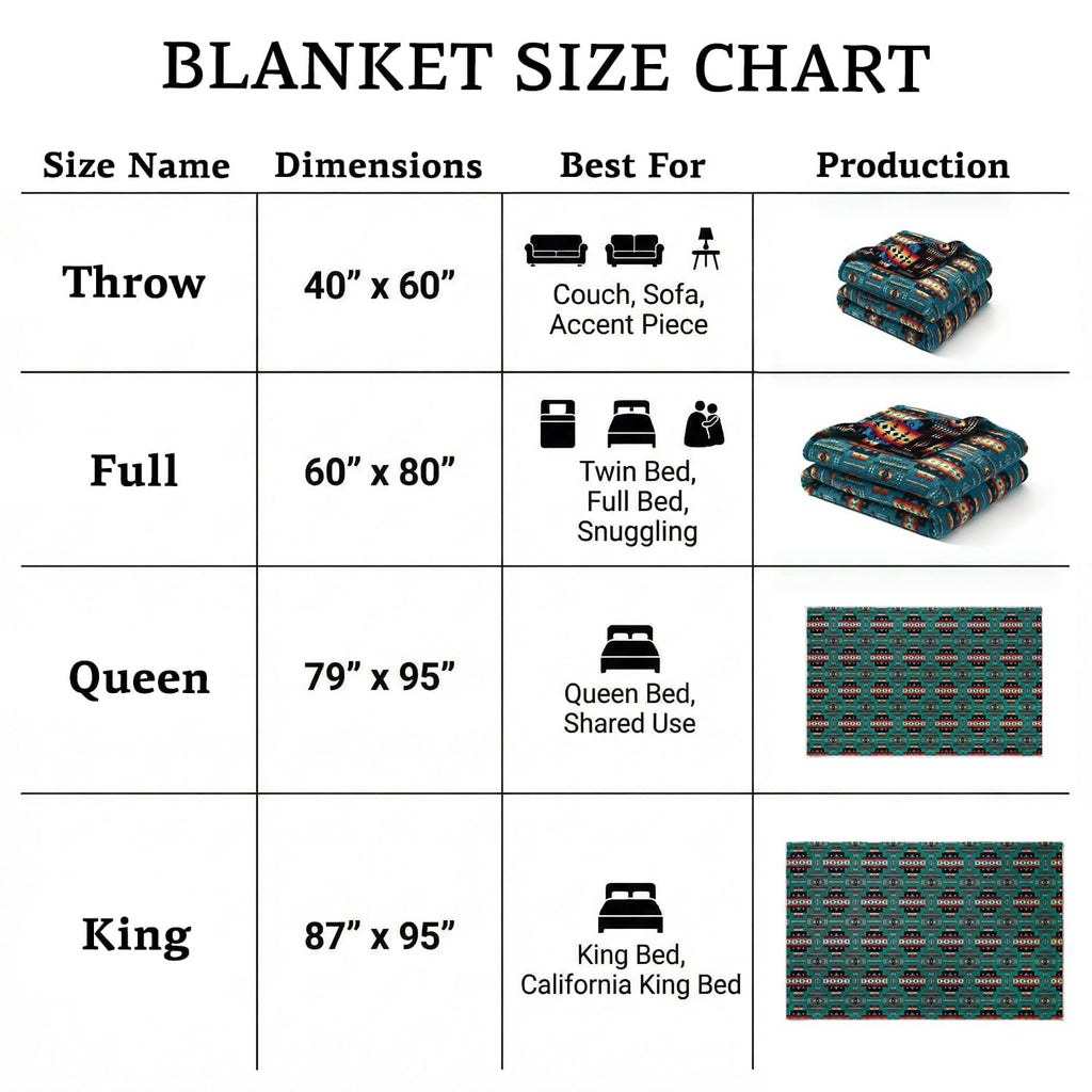 Cozy Fleece Sacred Thread Fleece Blanket South Western, Reversible Mexican, Vibrant Aztec Blankets and Throws for Aztec Decor for... - Lightweight Plush Warm Blanket for All Seasons Detail