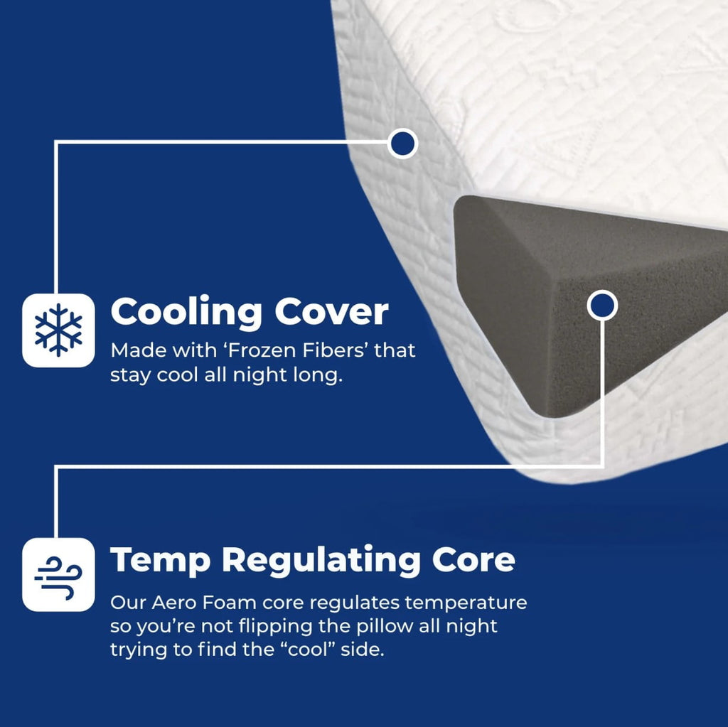 Hotel Collection Standard Pillow for Side Sleepers, Cooling Technology and Removable Cover - Hotel Quality Plush Sleeping Pillows Detail