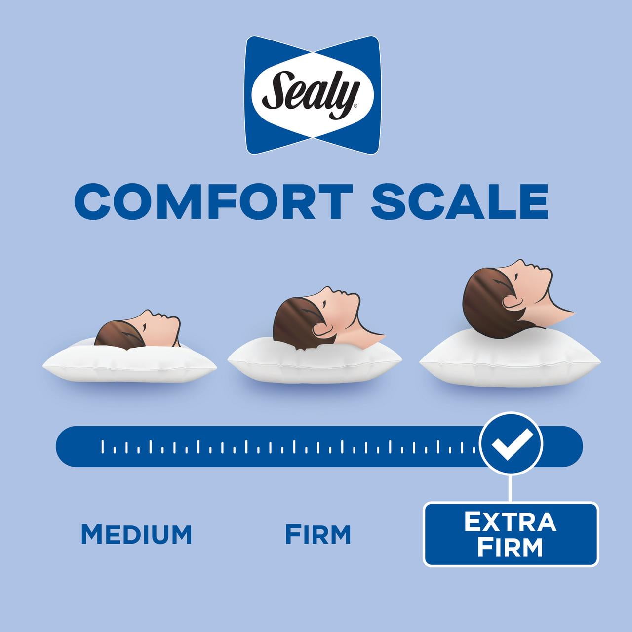 Orthopedic Support Cooling Bed Pillow, Jumbo, White- Extra Firm, 2 Count - Orthopedic Shredded Foam Bed Pillow Set Detail