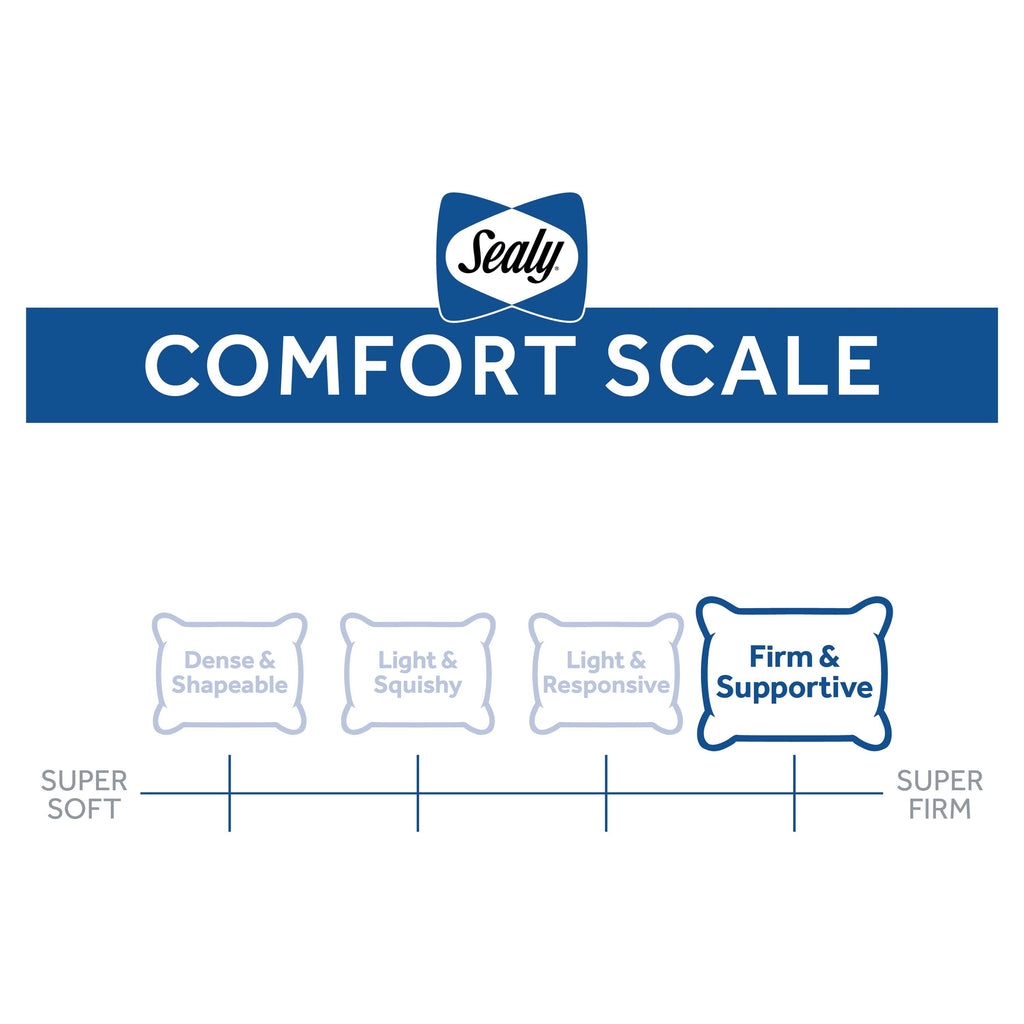 Ergonomic Memory Foam Cooling Performance Odor Neutralizing Extra Firm Support Machine Washable Pillow, King - Hotel Quality Plush Sleeping Pillows Detail