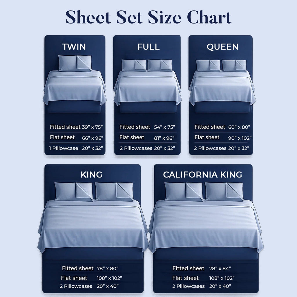 Wrinkle-Resistant Bed Sheet Set Twin 3 Piece Hunter Green Breathable Soft Cotton Jersey Sheets with Deep Pockets, Unisex - Luxury Bed Sheet Set with Deep Pockets Detail