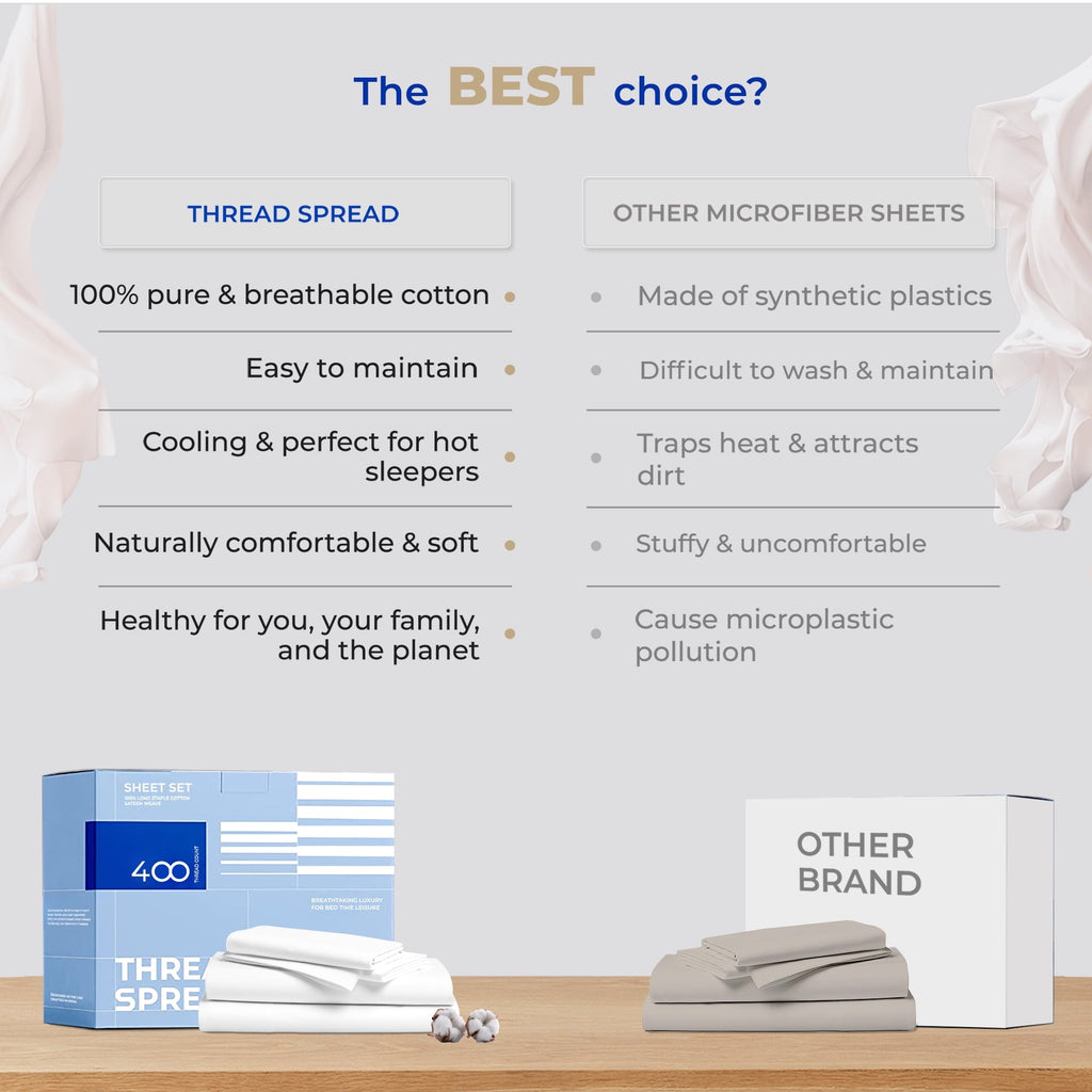 Wrinkle-Resistant King Size Cotton Sheets Set - 400 Thread Count 4 PC 100% Cotton Sheets for King Bed, 16 In Deep Pocket King Size Cott... - Luxury Bed Sheet Set with Deep Pockets Detail