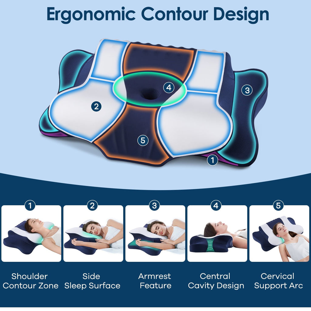 Orthopedic Support Cervical Neck Pillow for Pain Relief Sleeping, Memory Foam Pillow Neck Pillow Bed Pillow with Pillowcase for Side Bac... - Decorative Throw Pillow Cushion for Sofa & Bed Detail
