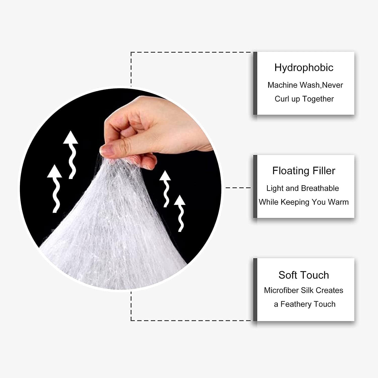 Luxurious Quilted Gaming Comforter for Kids Boys Teens Video Game Bedding Set Gamer Comforter Gamepad Comforter Set Full Size Red Black... - Luxurious Quilted Duvet Cover Set Detail