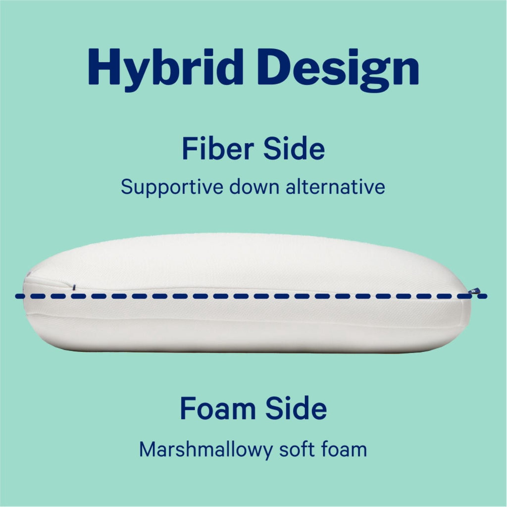 Orthopedic Support Essential Cooling Hybrid Pillow, Standard - Ergonomic Memory Foam Pillow for Neck Pain Support Detail