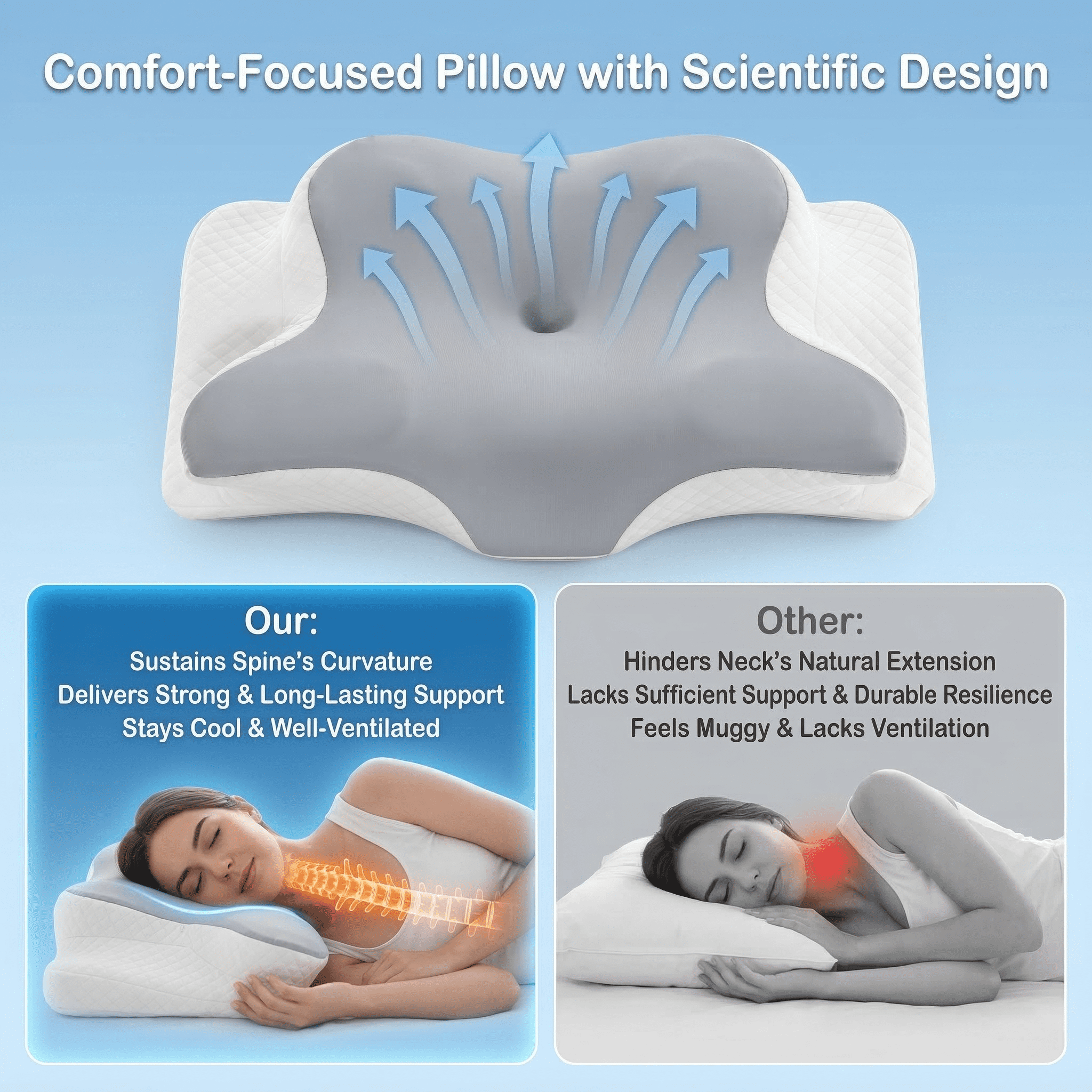 Orthopedic Support Memory Foam Contour Pillows - Neck Pain Relief, Orthopedic Cervical, Breathable Washable Cover - Hotel Quality Plush Sleeping Pillows Detail