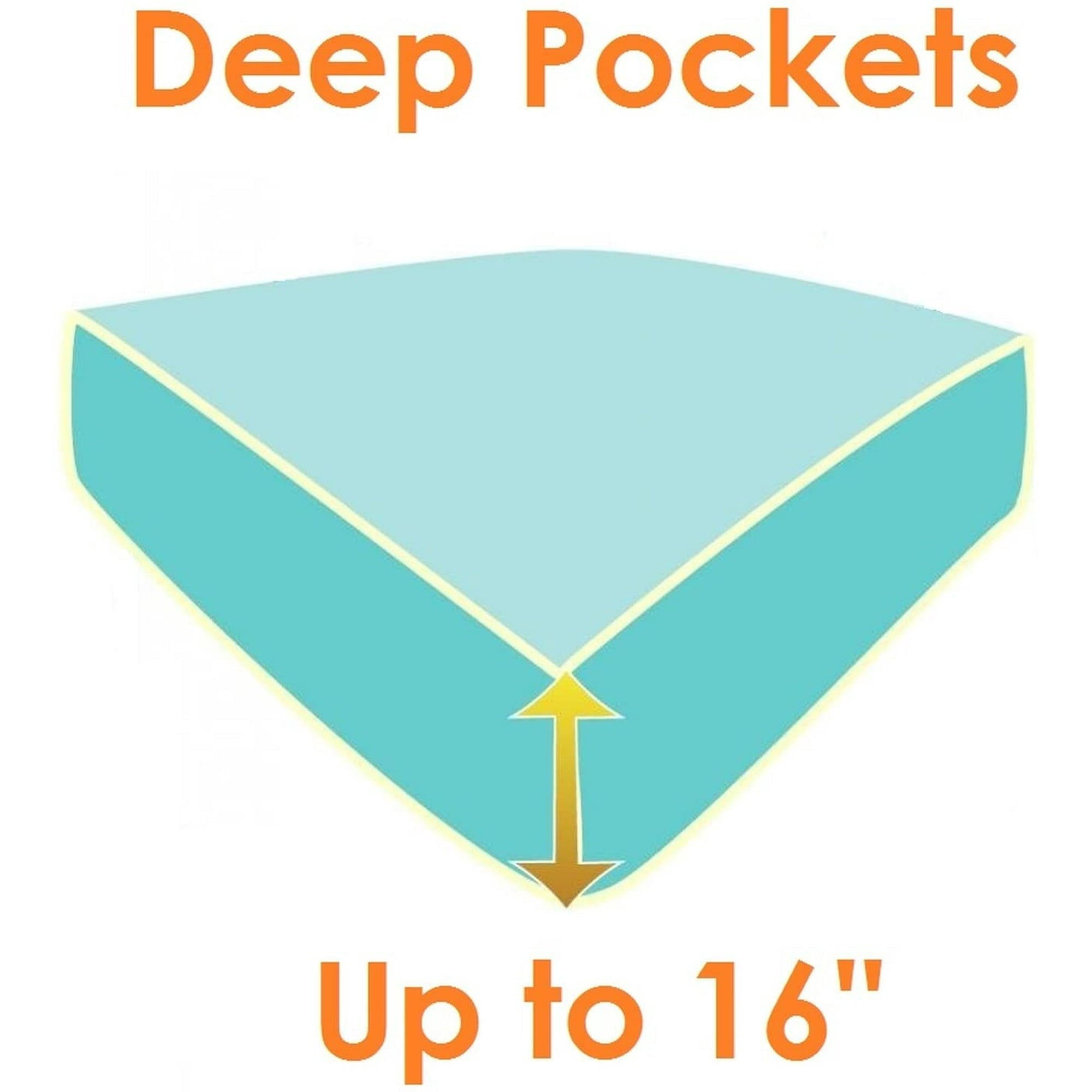 Cooling Sateen 4 Pieces Bed in a Bag Sheet Set Full Red - Luxury Bed Sheet Set with Deep Pockets Detail