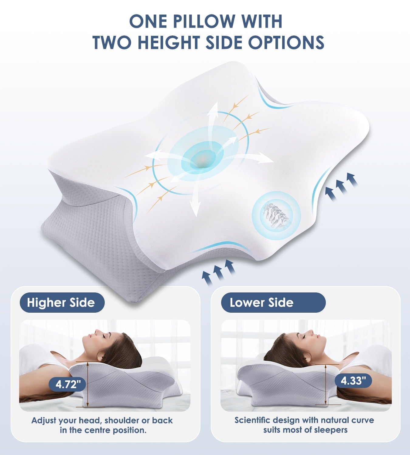 Decorative Plump Cervical Pillow for Neck Pain Relief, Contour Memory Foam Pillows, Odorless Ergonomic Neck Pillow Adjustable Orthoped... - Orthopedic Shredded Foam Bed Pillow Set Detail