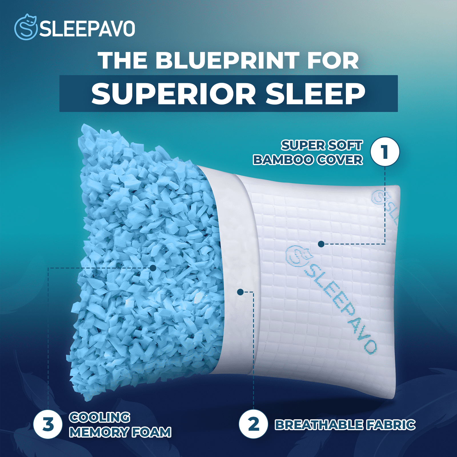 Orthopedic Support Adjustable Shredded Memory Foam Pillows Queen Size Set of 2 - Extra Soft Cooling Bamboo Bed Pillows for Sleeping - Ba... - Hotel Quality Plush Sleeping Pillows Detail